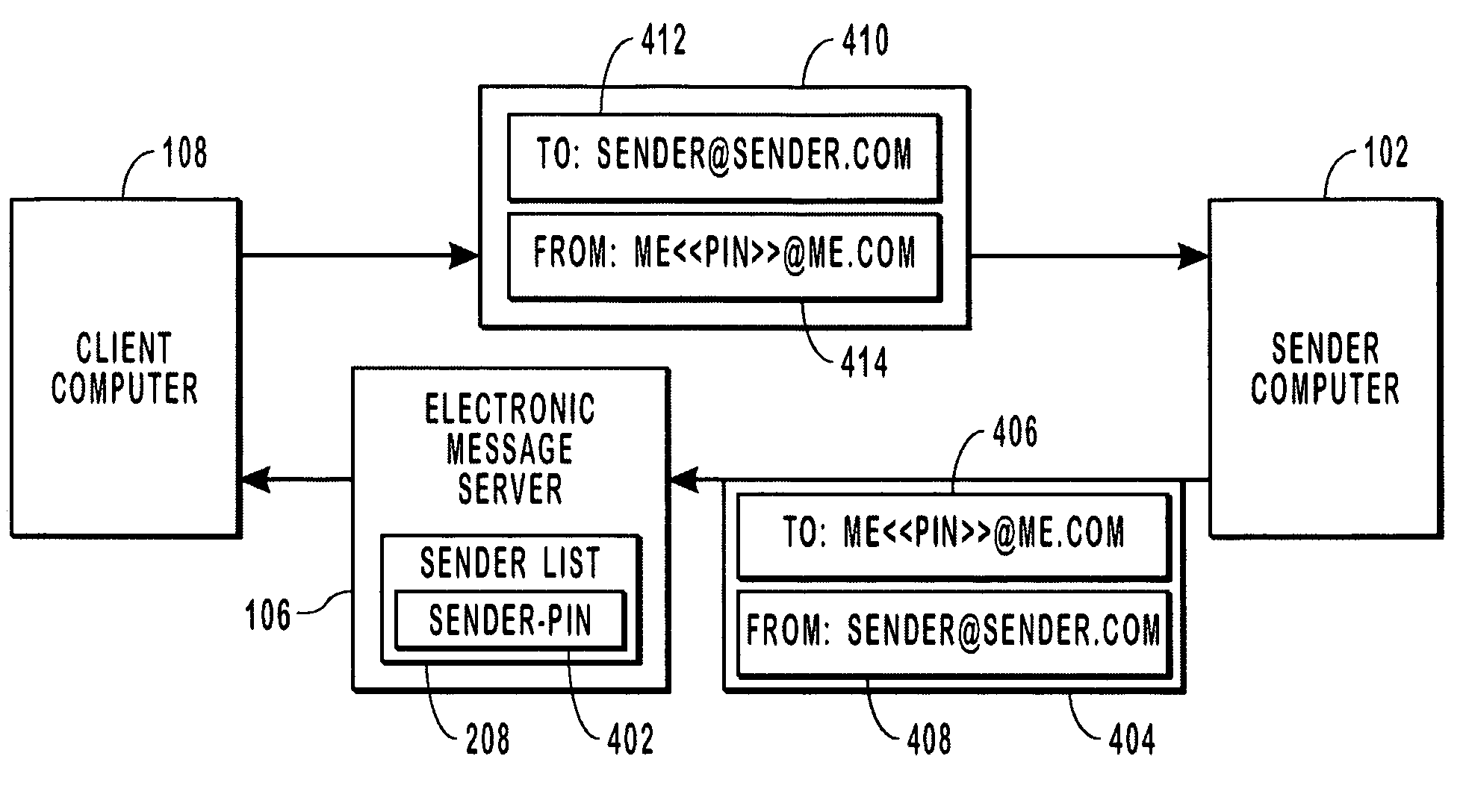 Filtering electronic messages while permitting delivery of solicited electronics messages