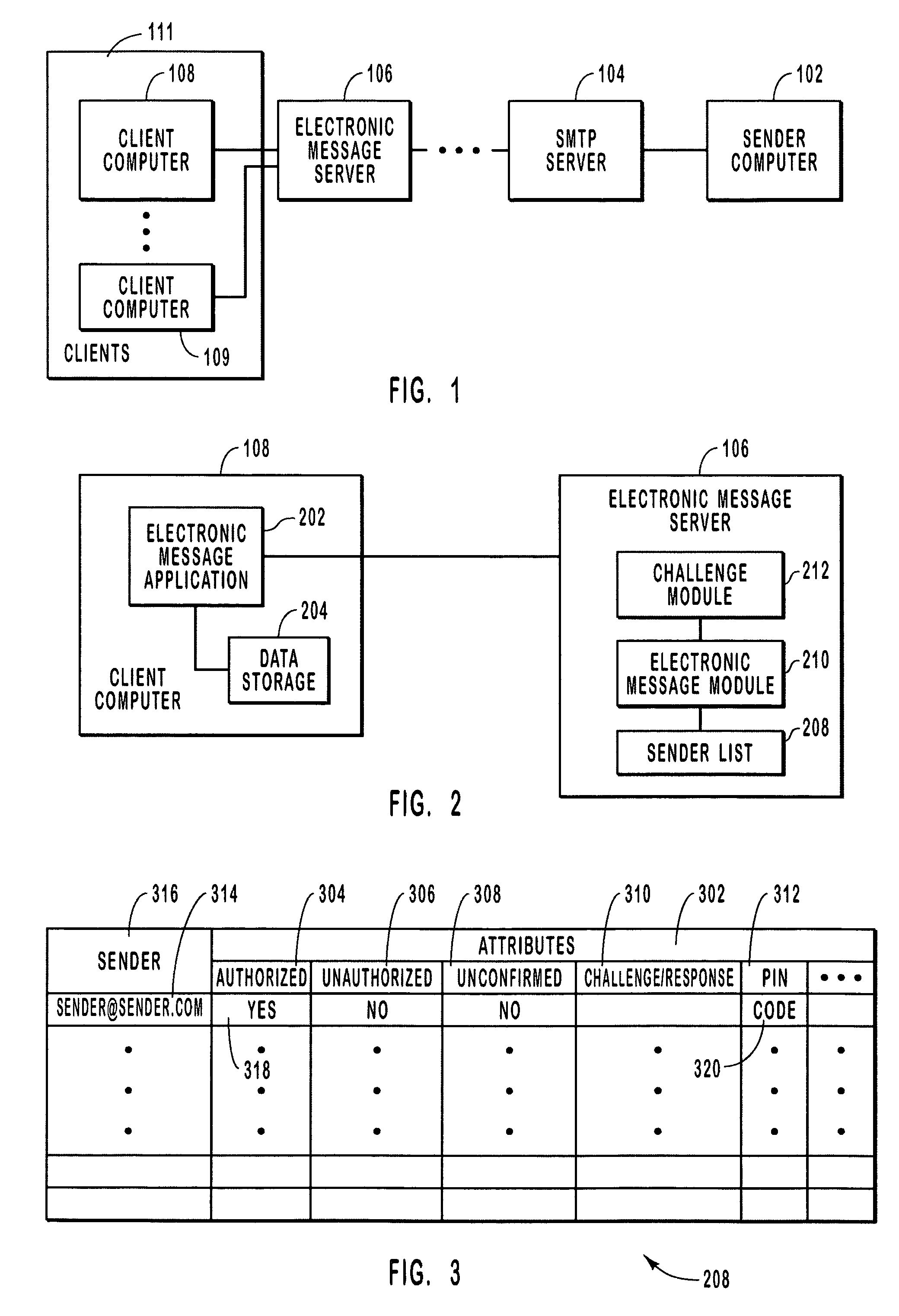 Filtering electronic messages while permitting delivery of solicited electronics messages