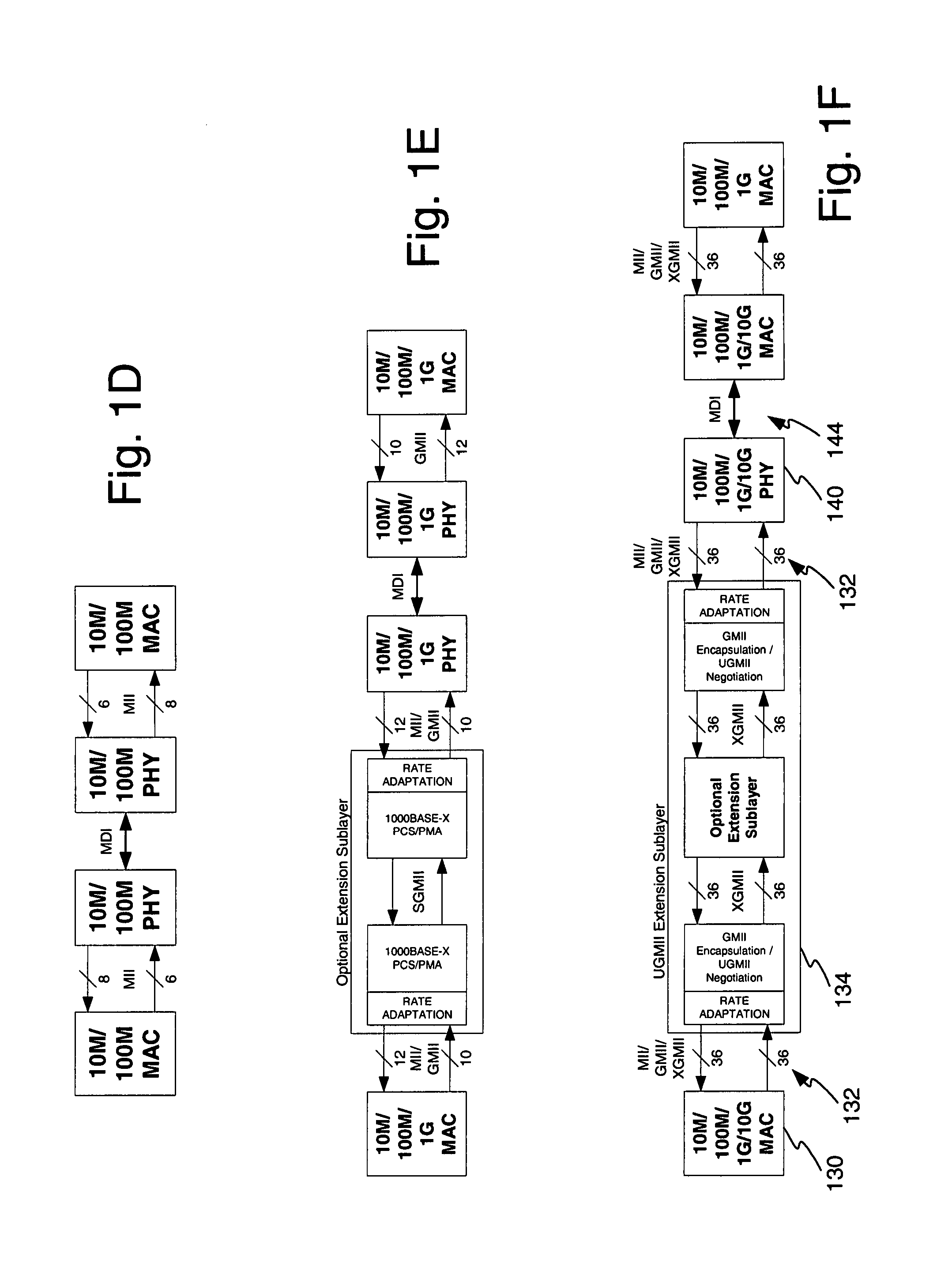 Method and system for a multi-rate gigabit media independent interface