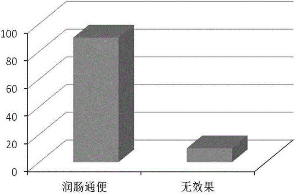Production method of crisp black garlic slices by using variable temperature and pressure difference puffing and drying technology