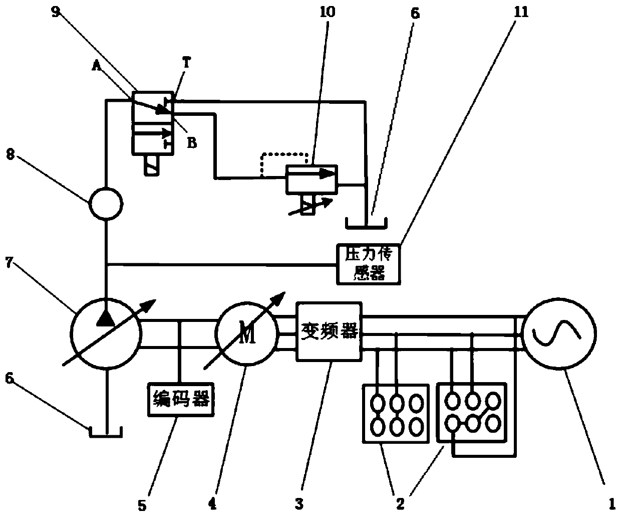 Asynchronous Motor-Constant Power Piston Variable Pump Loss Power Test System and Method