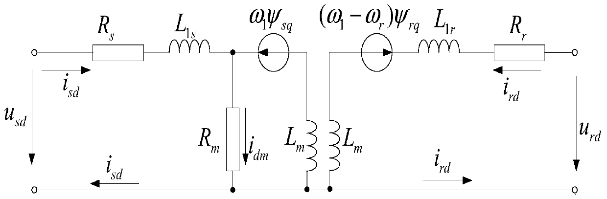 Asynchronous Motor-Constant Power Piston Variable Pump Loss Power Test System and Method