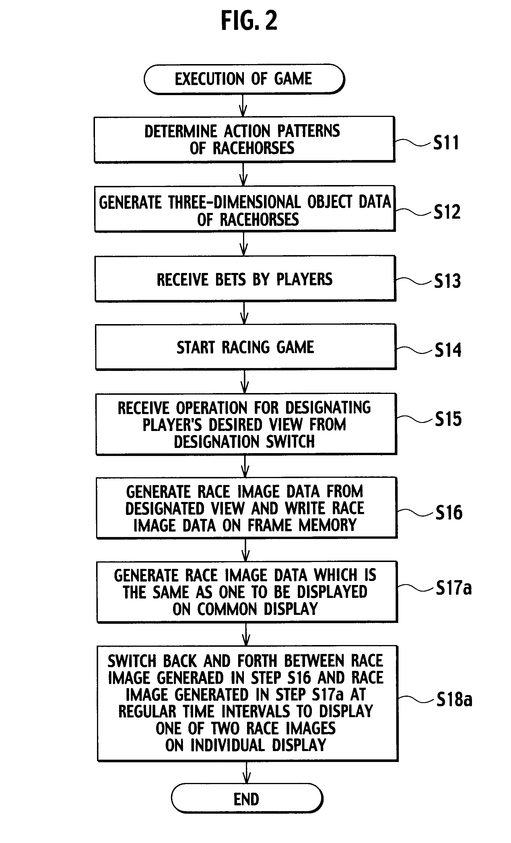 Gaming machine and control method thereof