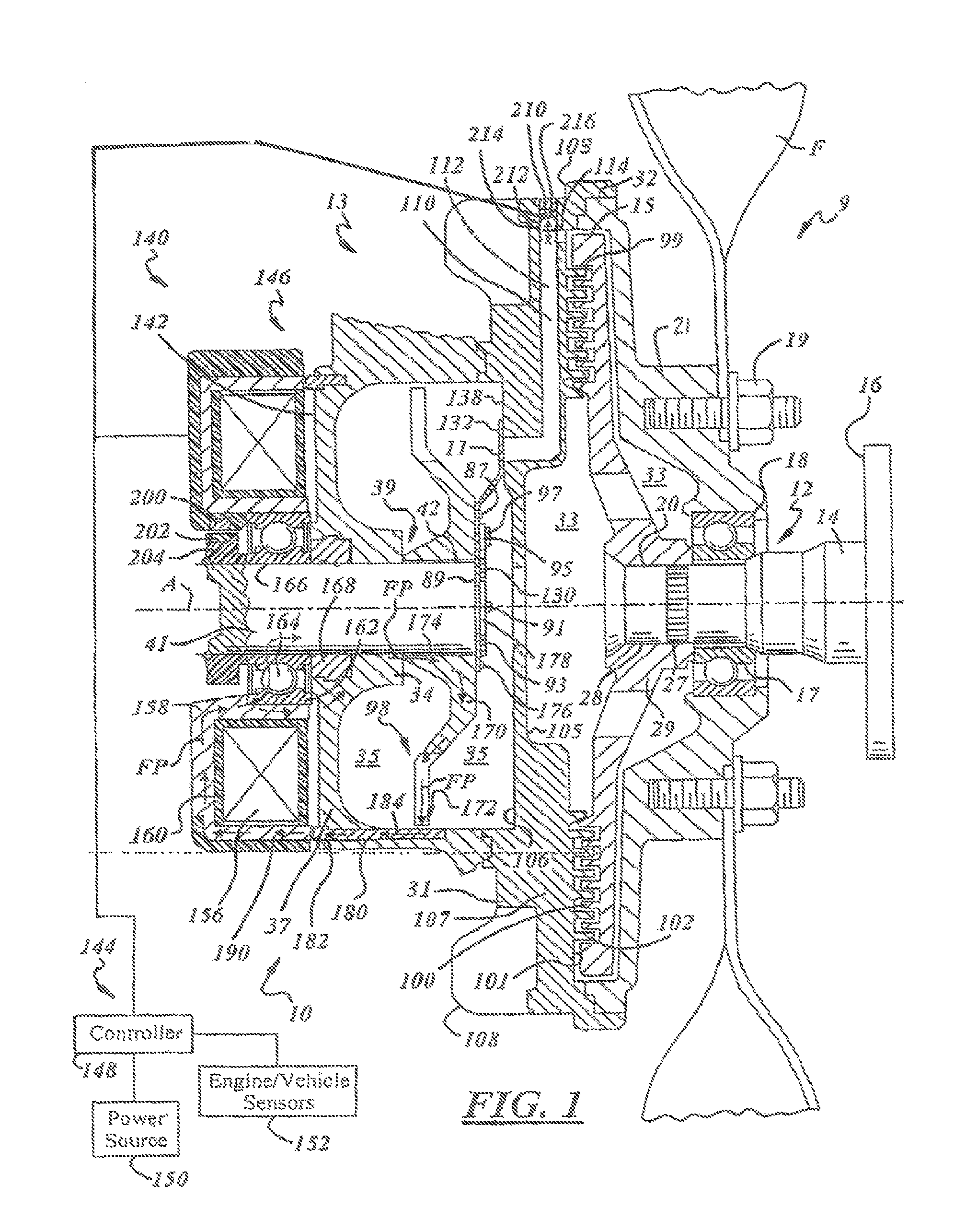 Viscous fan drive systems having fill and scavenge control