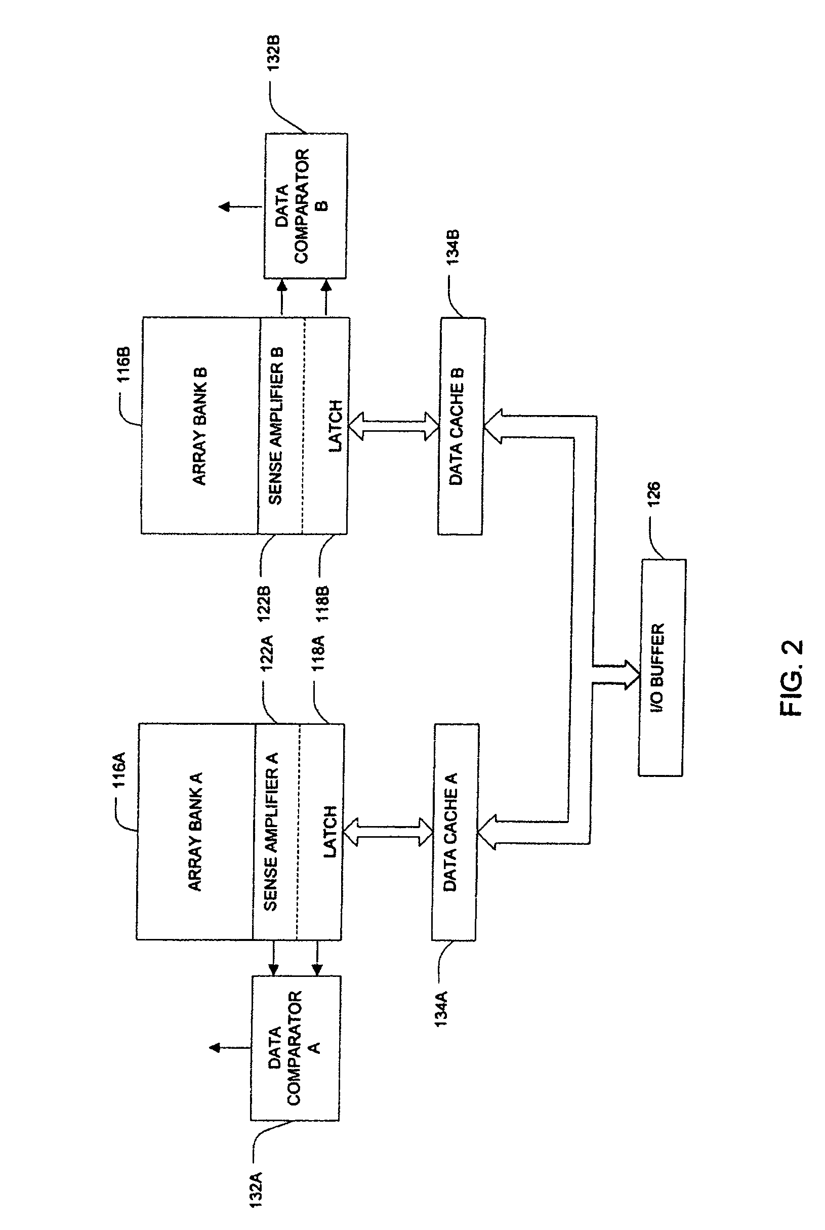 Interleaved memory program and verify method, device and system