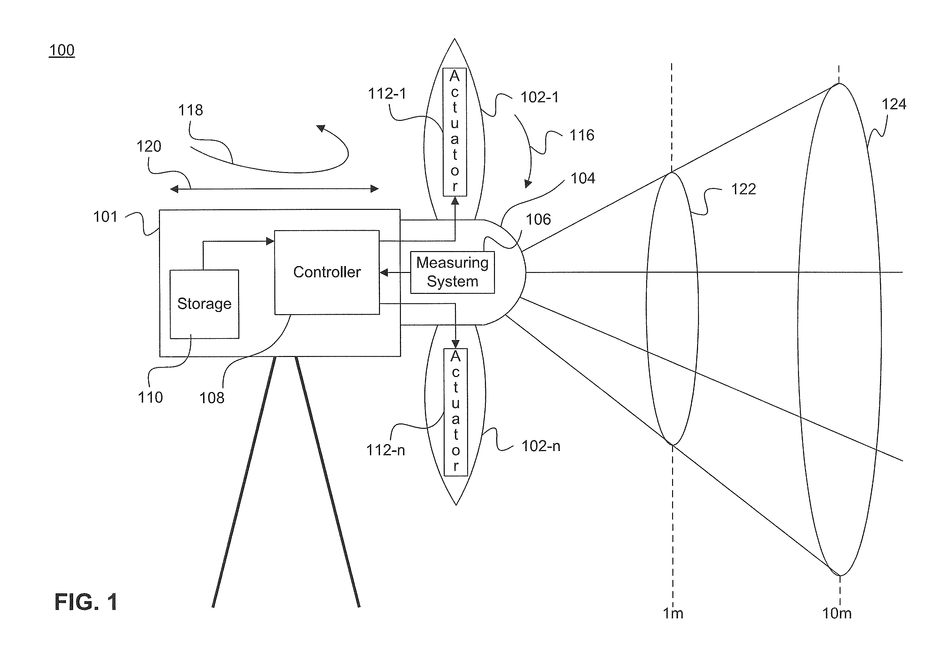 Independent blade pitch control