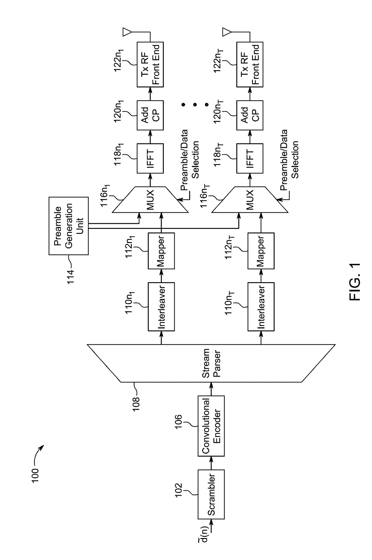 Systems and Methods for Calculating Log-Likelihood Ratios in a Mimo Detector
