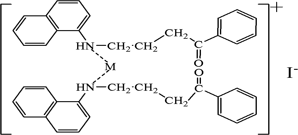Mannich base metal iodide corrosion inhibitor and preparation method thereof