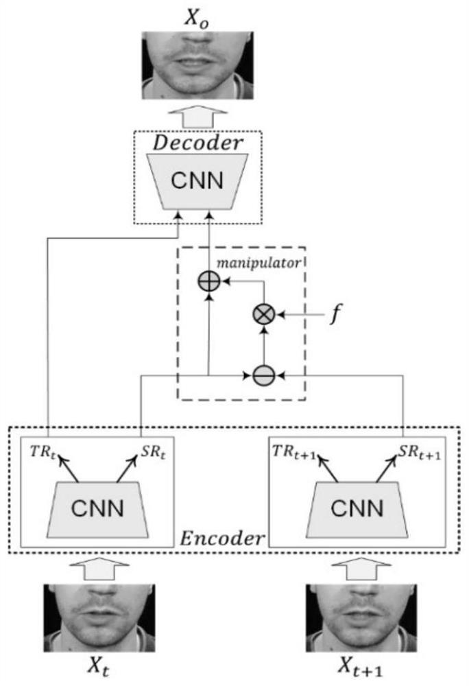 Lip language recognition method and device