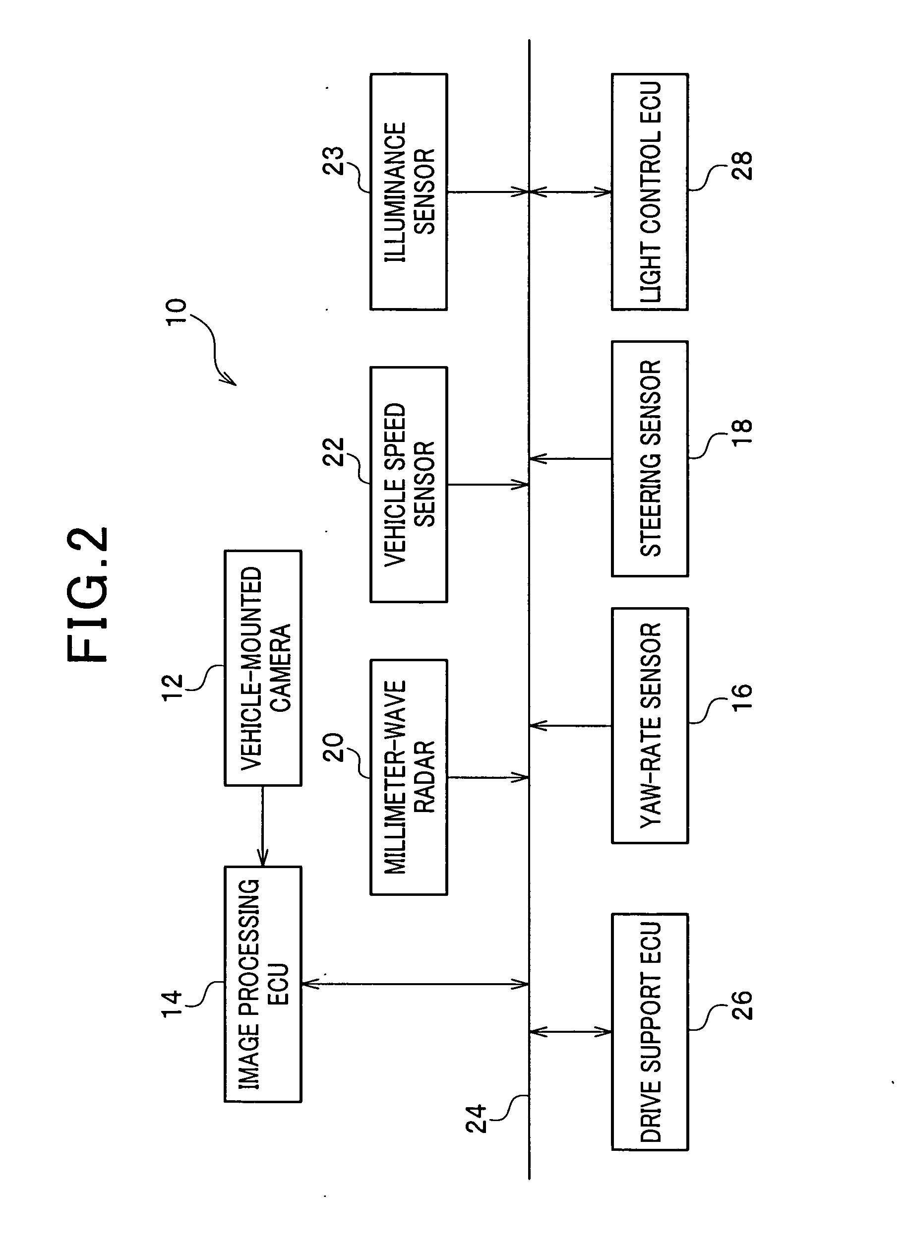 Apparatus for determining the presence of fog using image obtained by vehicle-mounted device