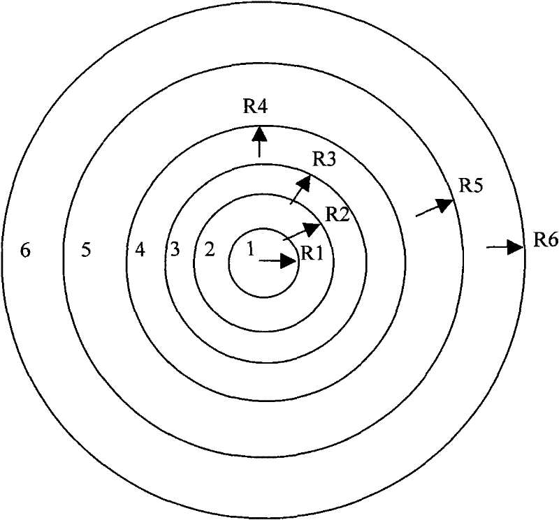 Dispersion compensation fiber and module thereof