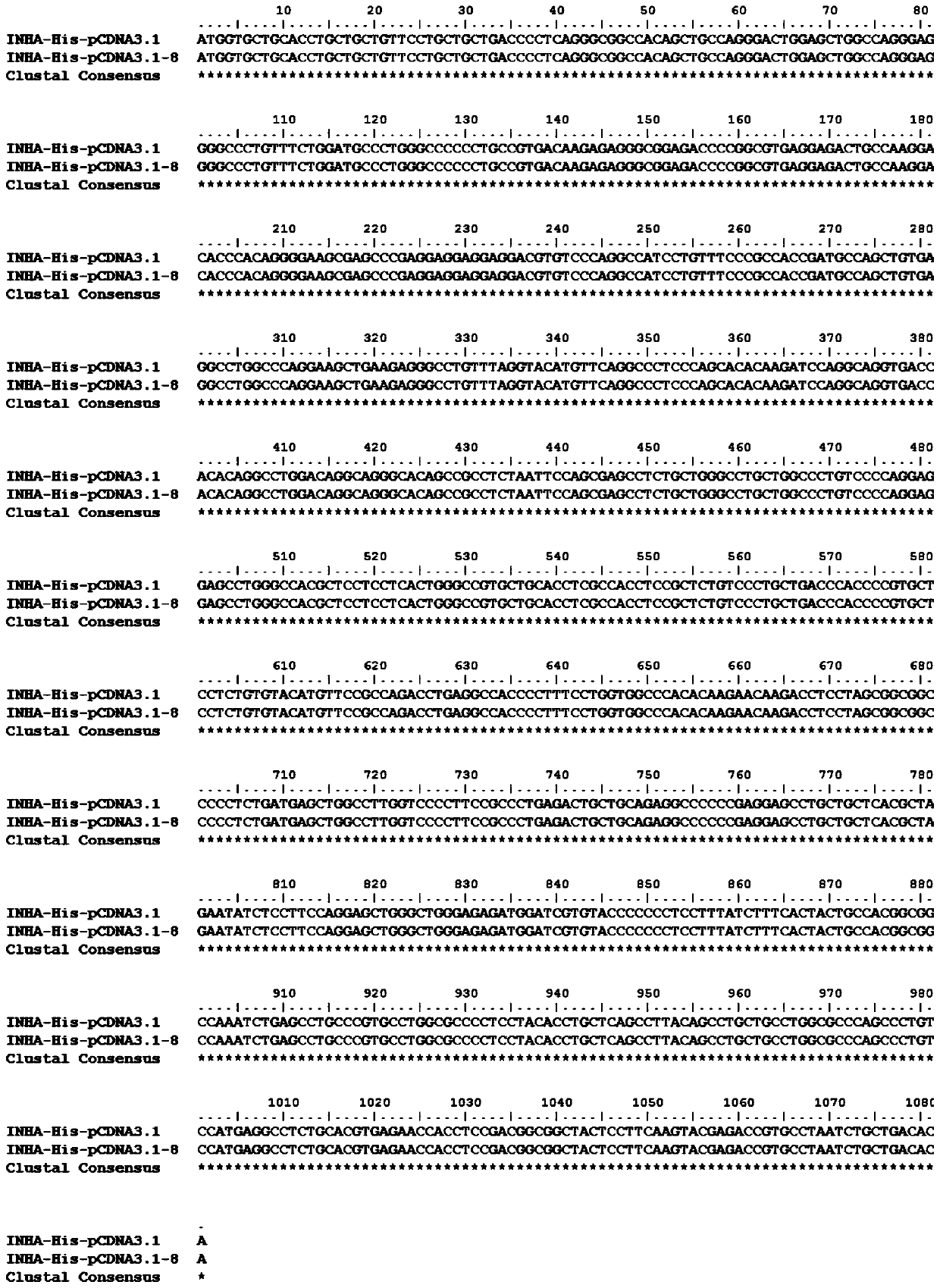 Nucleotide sequence of human inhibin A and recombinant expression method for human inhibin A