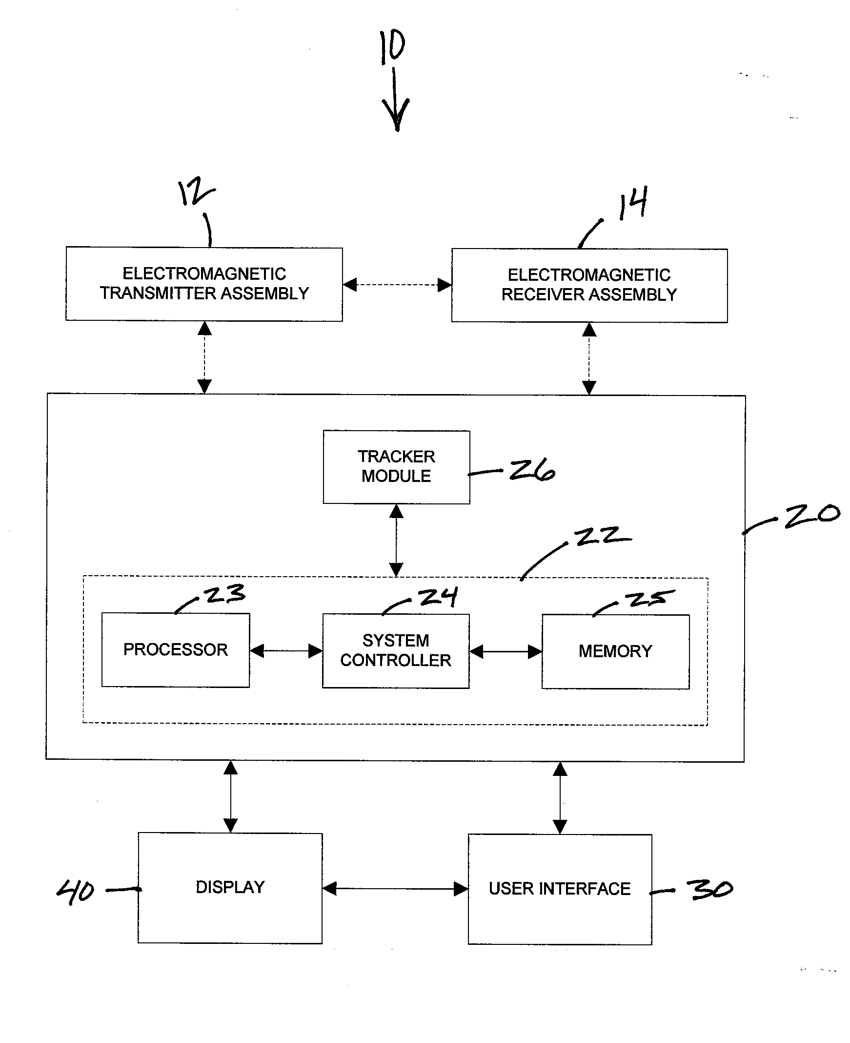 Coil arrangement for an electromagnetic tracking system