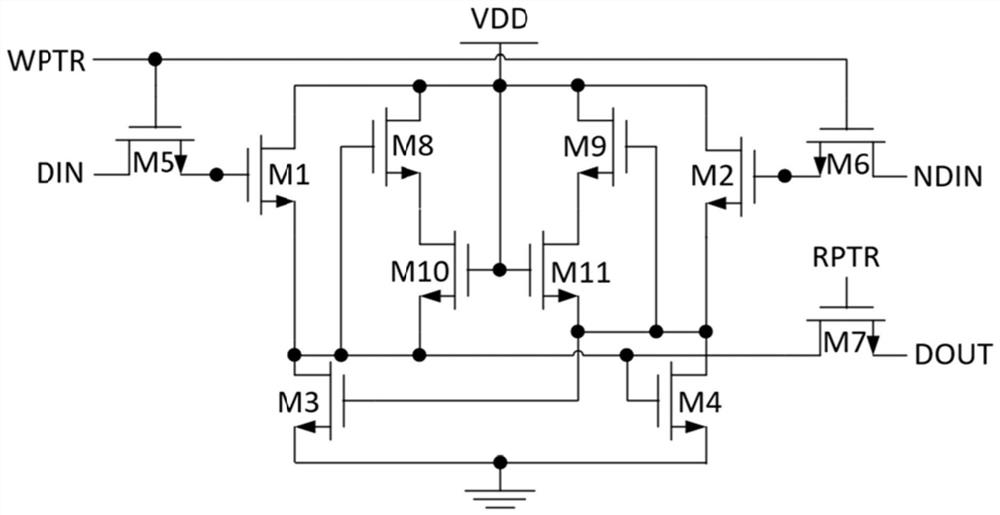 Unipolar differential logic static random access memory unit and random access memory