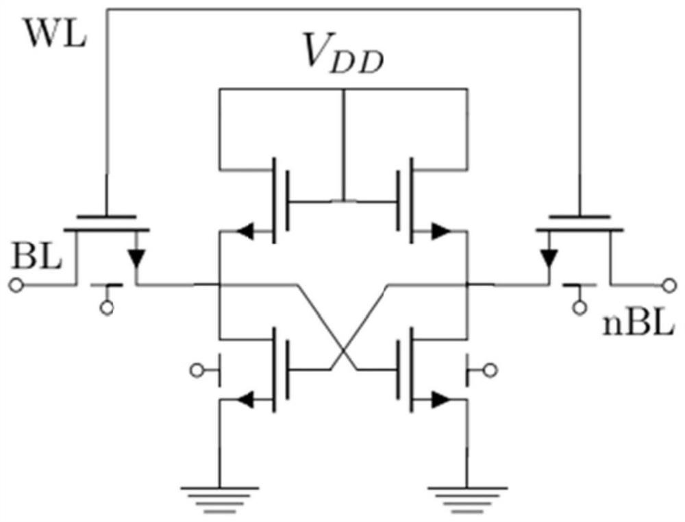 Unipolar differential logic static random access memory unit and random access memory