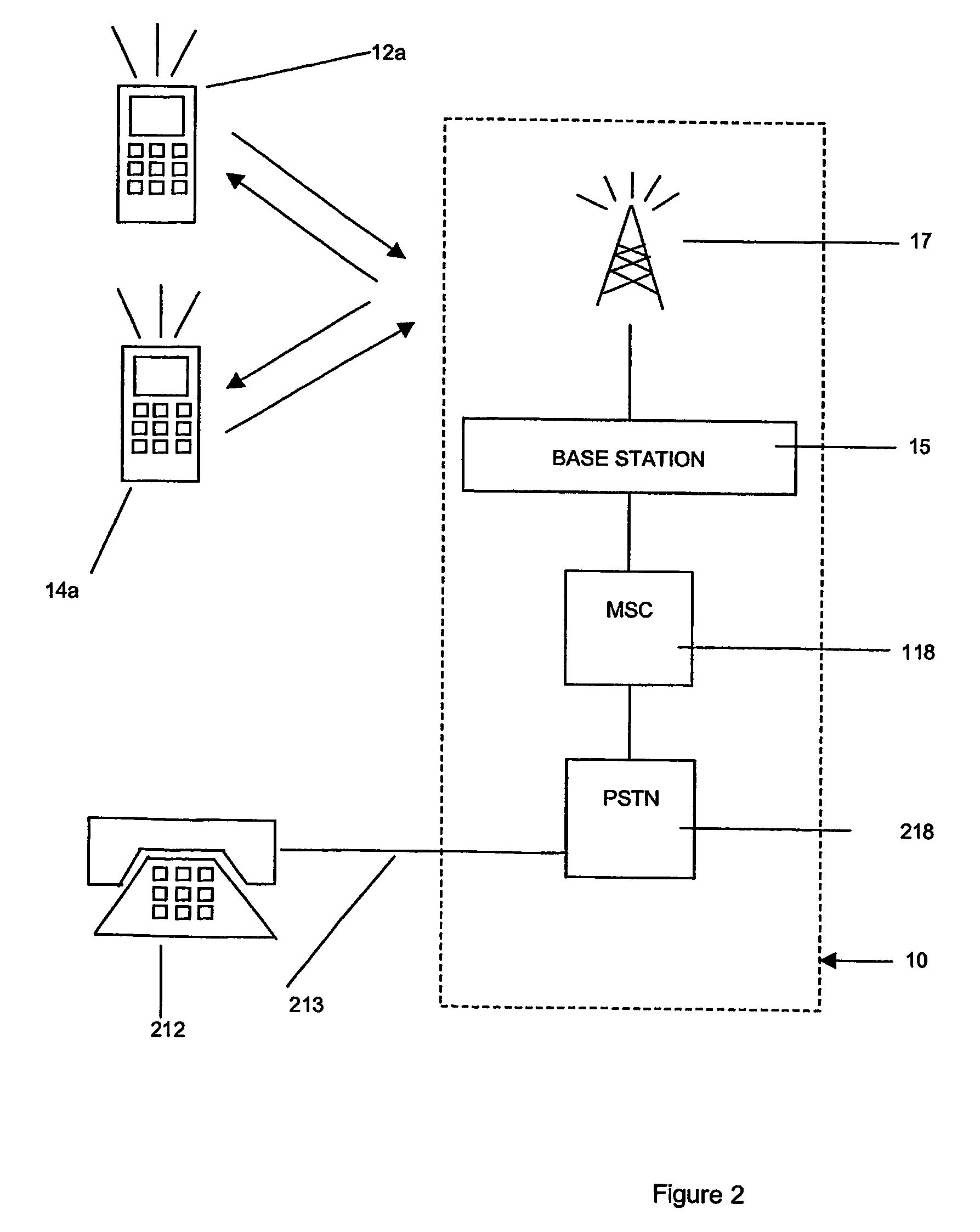 System and method for the detection and termination of fraudulent services