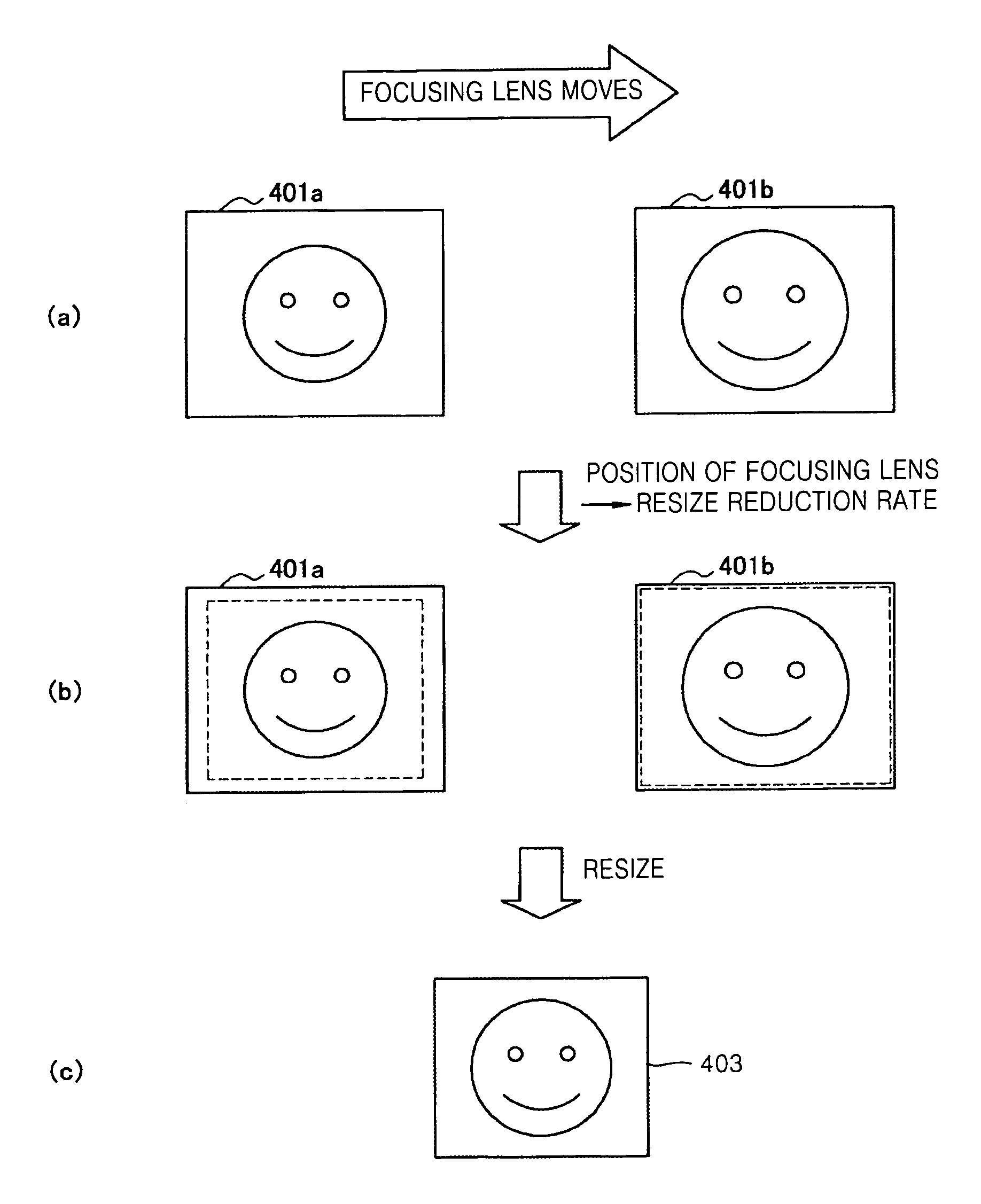 Imaging device and image processing method