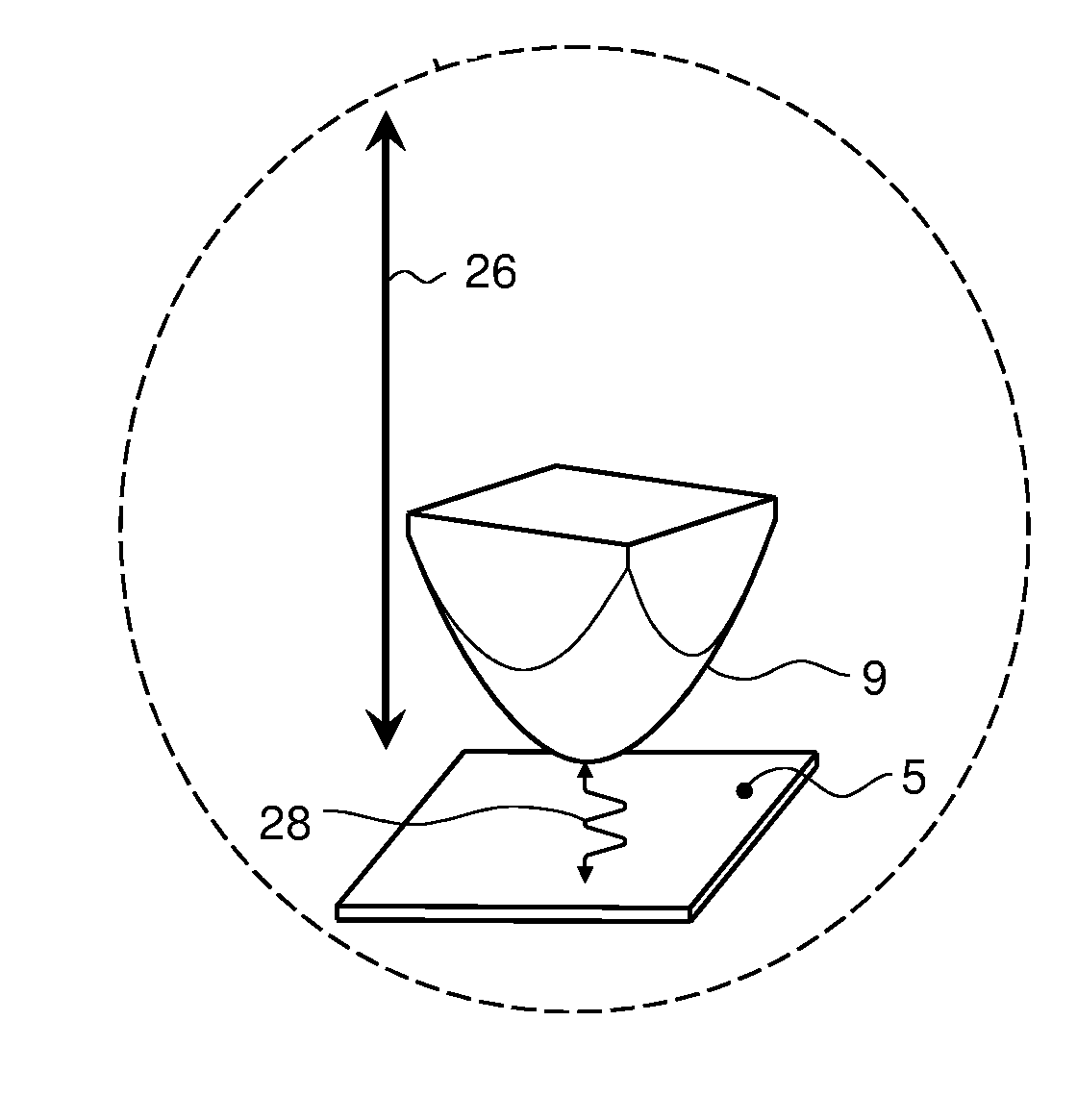 Method of performing surface measurements on a surface of a sample, and scanning probe microscopy system therefore