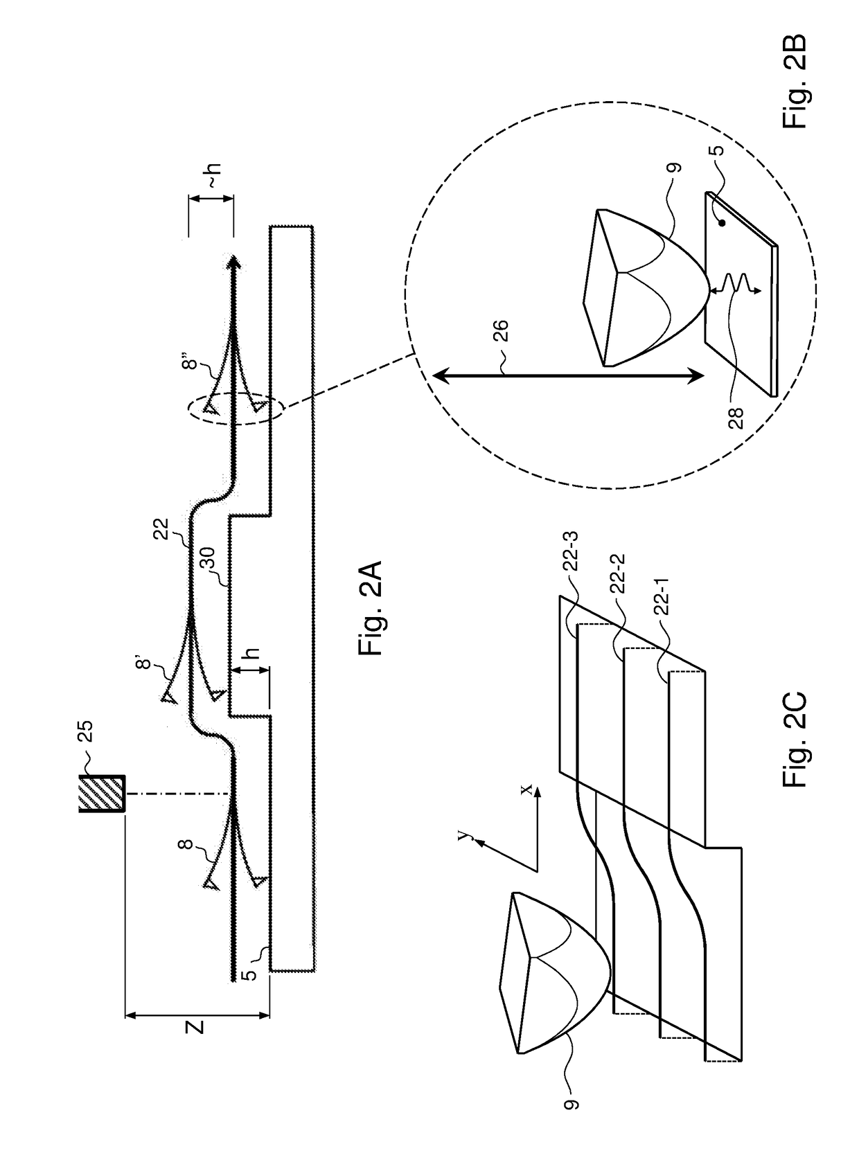 Method of performing surface measurements on a surface of a sample, and scanning probe microscopy system therefore