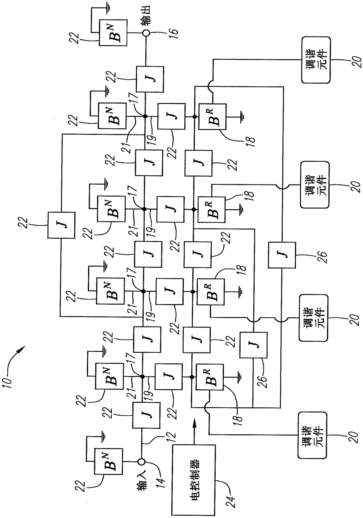 Radio frequency filter and method for tuning same