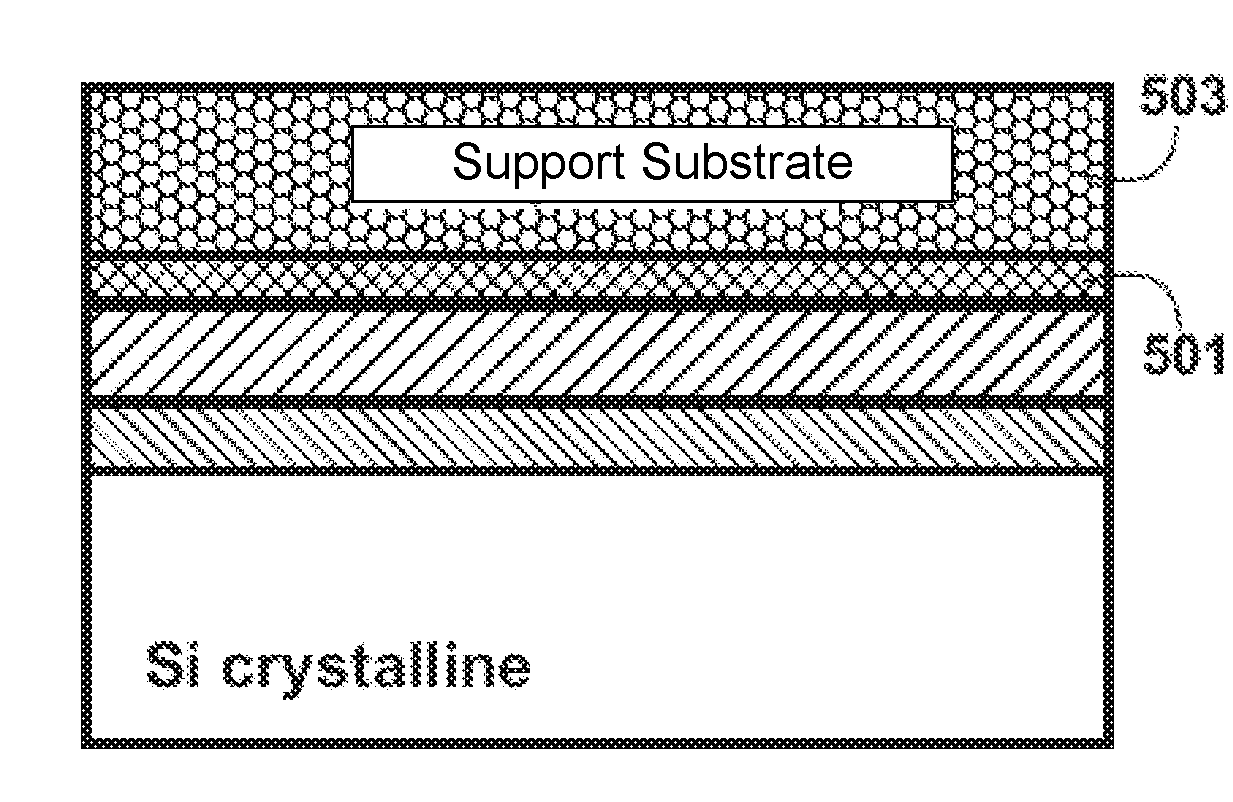 Method and structure for hydrogenation of silicon substrates with shaped covers