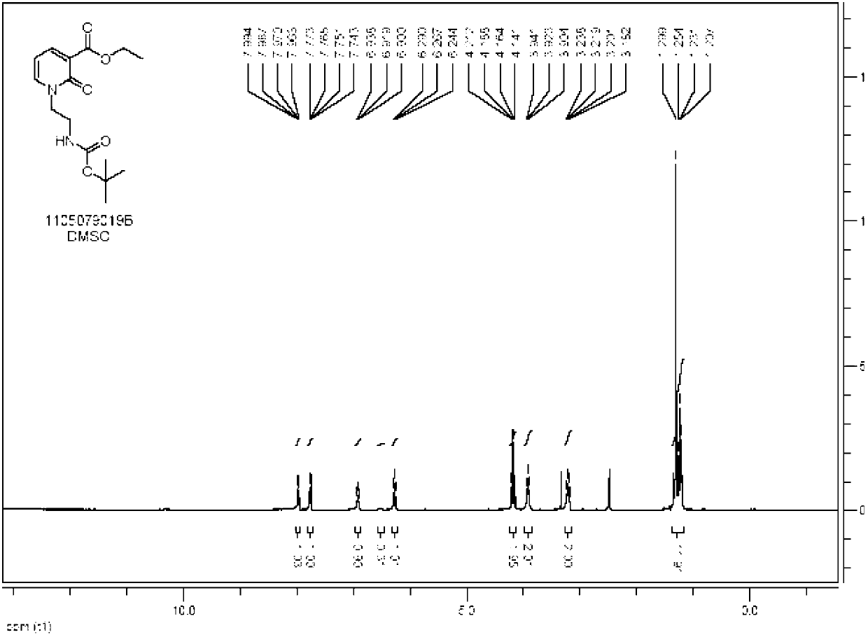 Compounds for detecting content of micro magnesium ions and application thereof