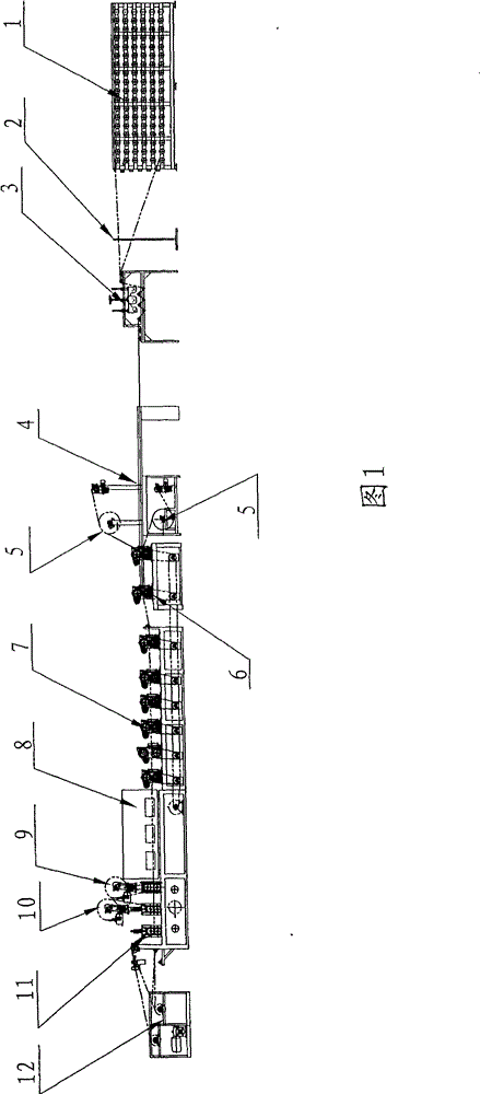 Method for one-step production of composite angle multi-layer fiber cloth and weaving machine for producing fiber cloth