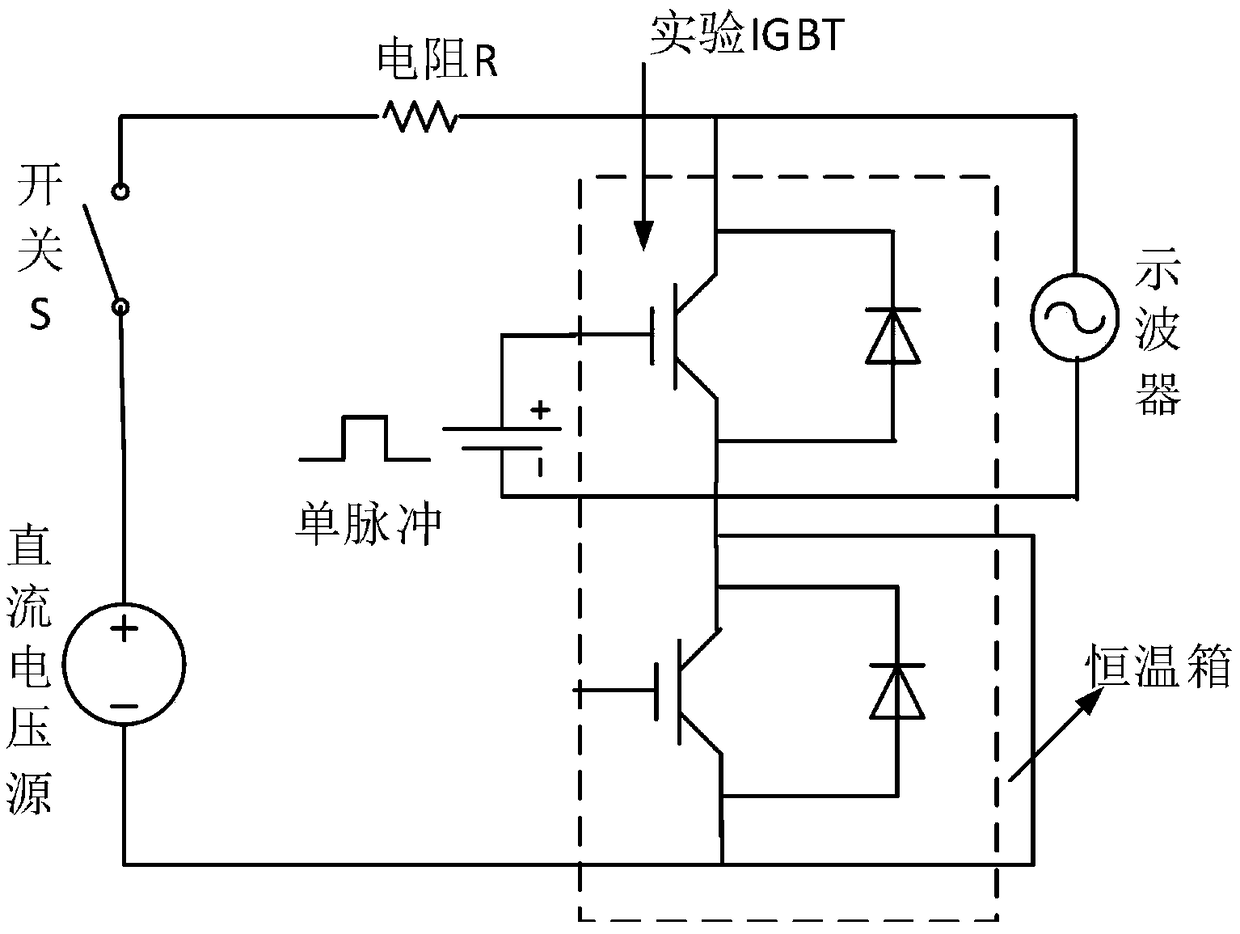 A method for evaluating the aging degree of an IGBT module