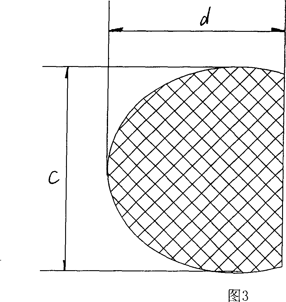 Bracket of vitreous body cavity for curing retina disease, and manufacturing method