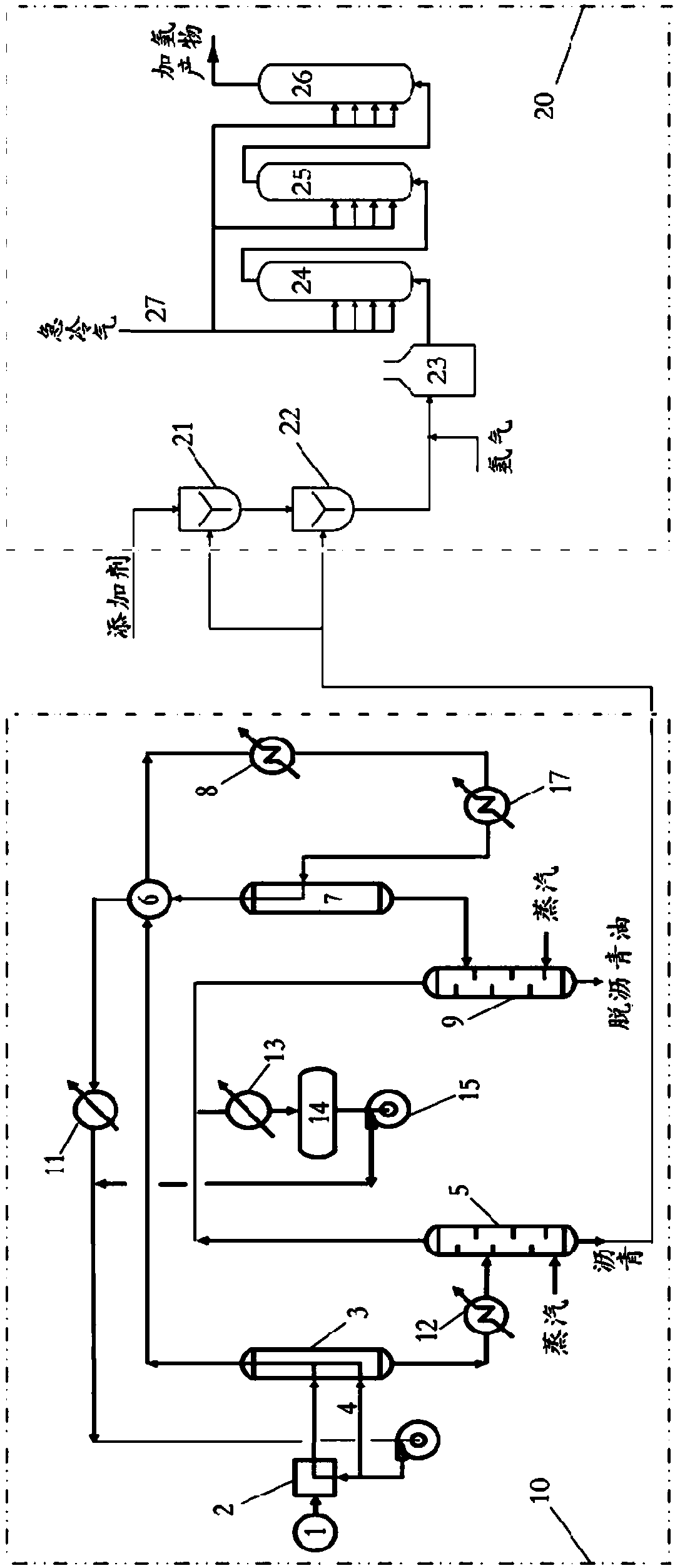 Combination system and method of supercritical extraction and suspension bed hydrogenation of heavy oil feedstock