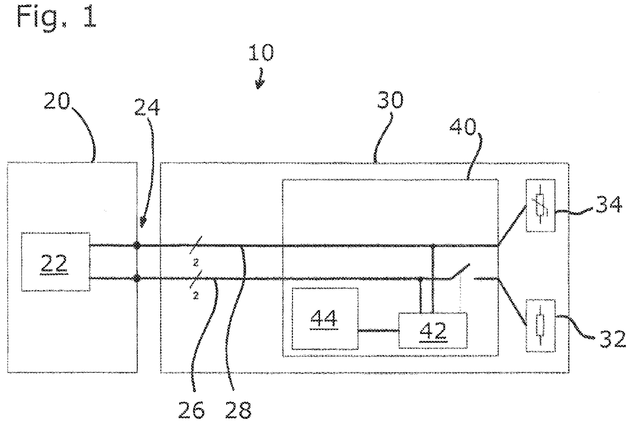 Method for operating the heating system of an endoscope, heating system of an endoscope, and endoscope system