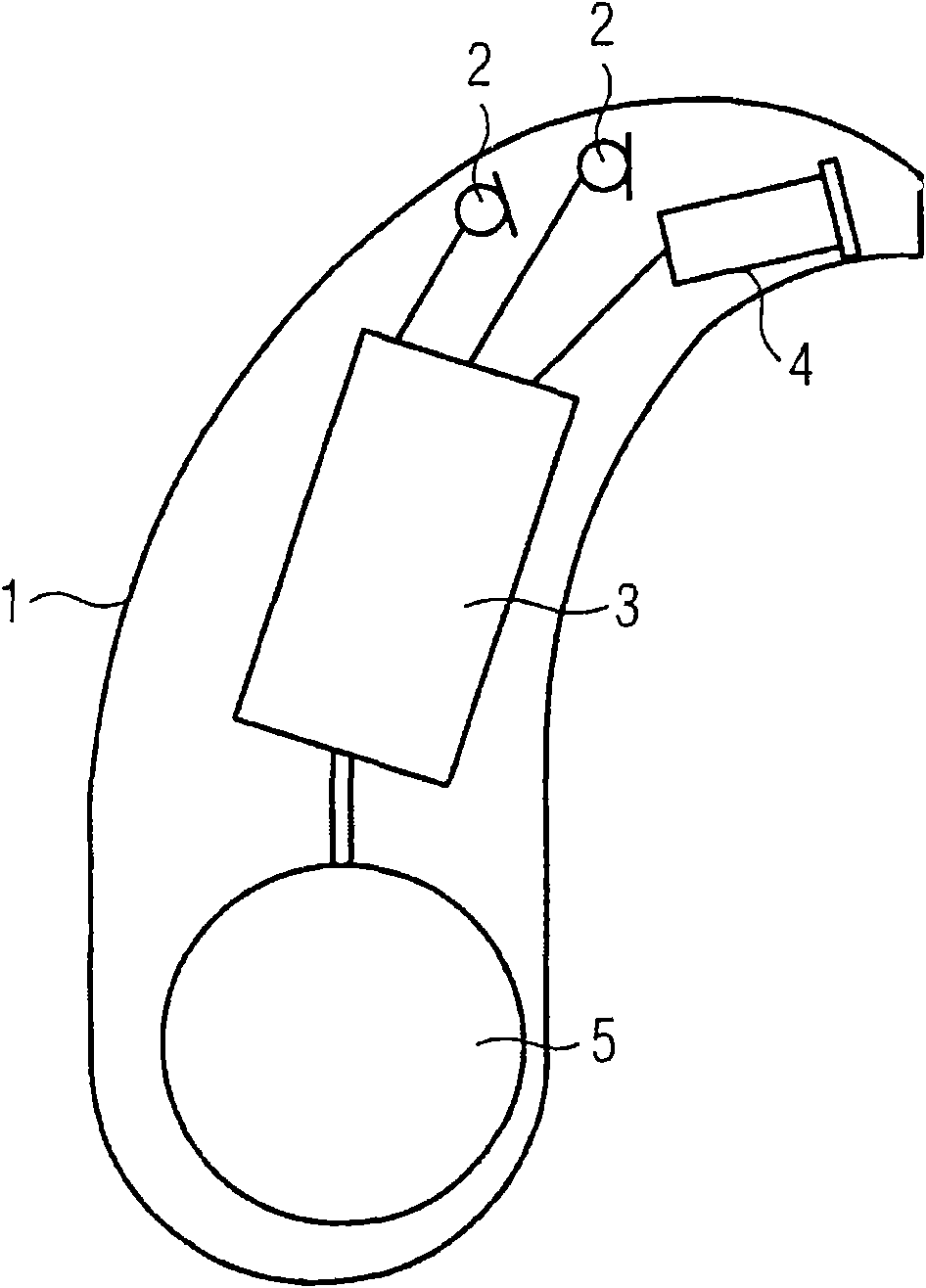 Hearing device with noise compensation and corresponding designing method