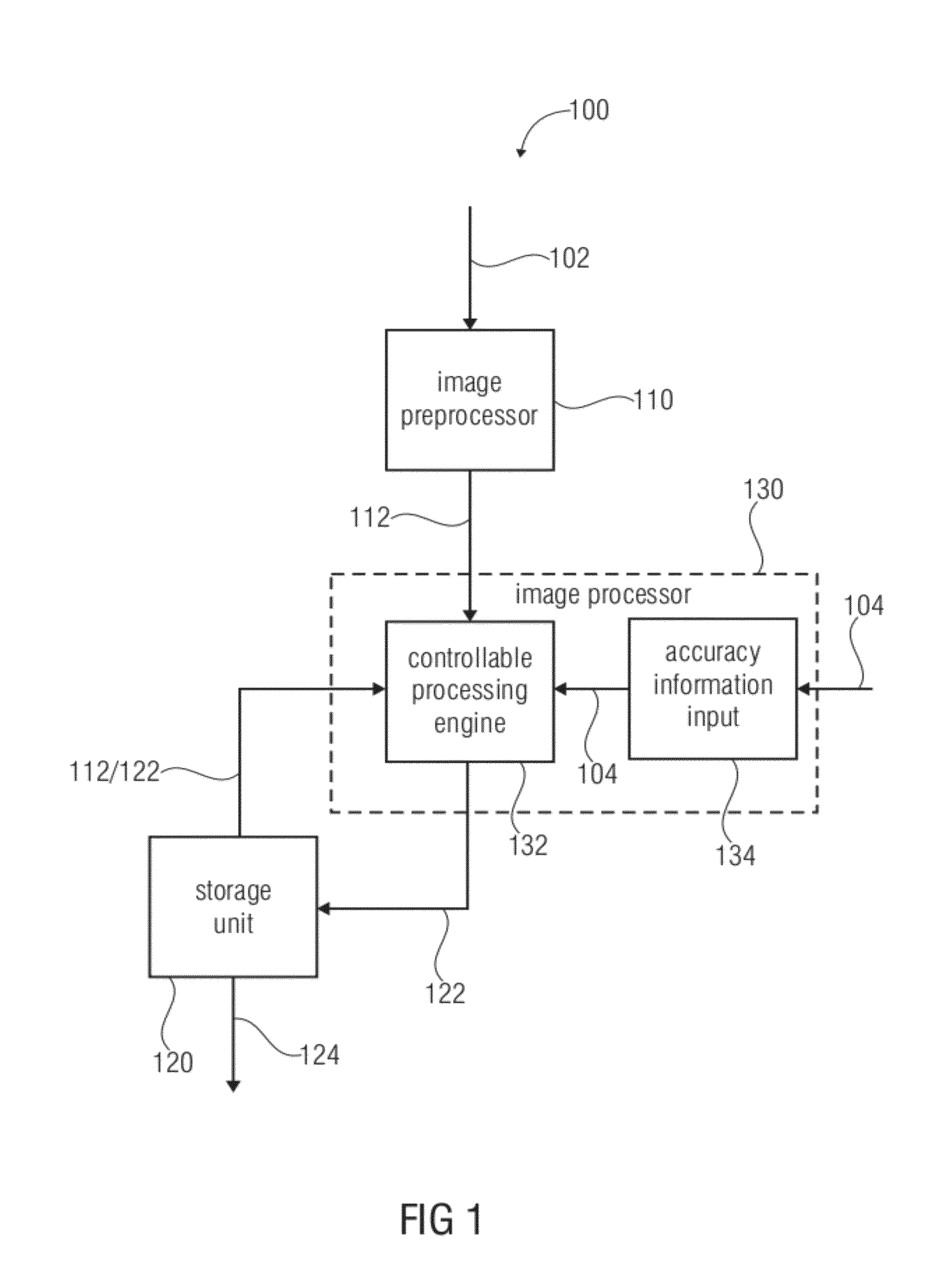 Apparatus and method for generating an overview image of a plurality of images using an accuracy information