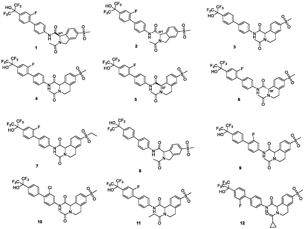 Biaryl compound useful as ROR gamma modulator