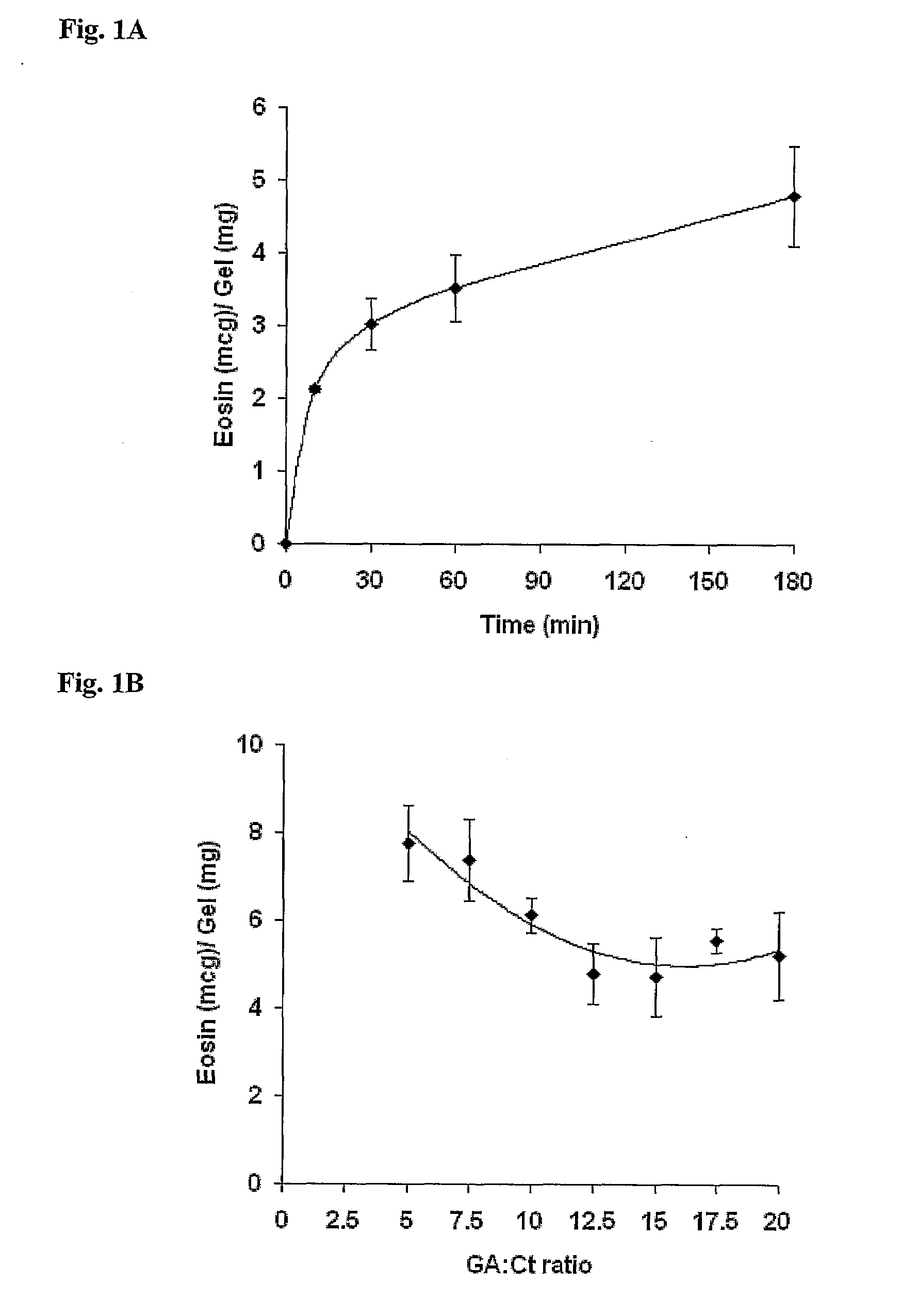 Biodegradable composite for internal local radiotherapy