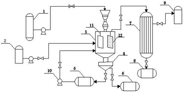 With ionic liquids and supercritical co  <sub>2</sub> Biomass electrochemical liquefaction method and device as medium