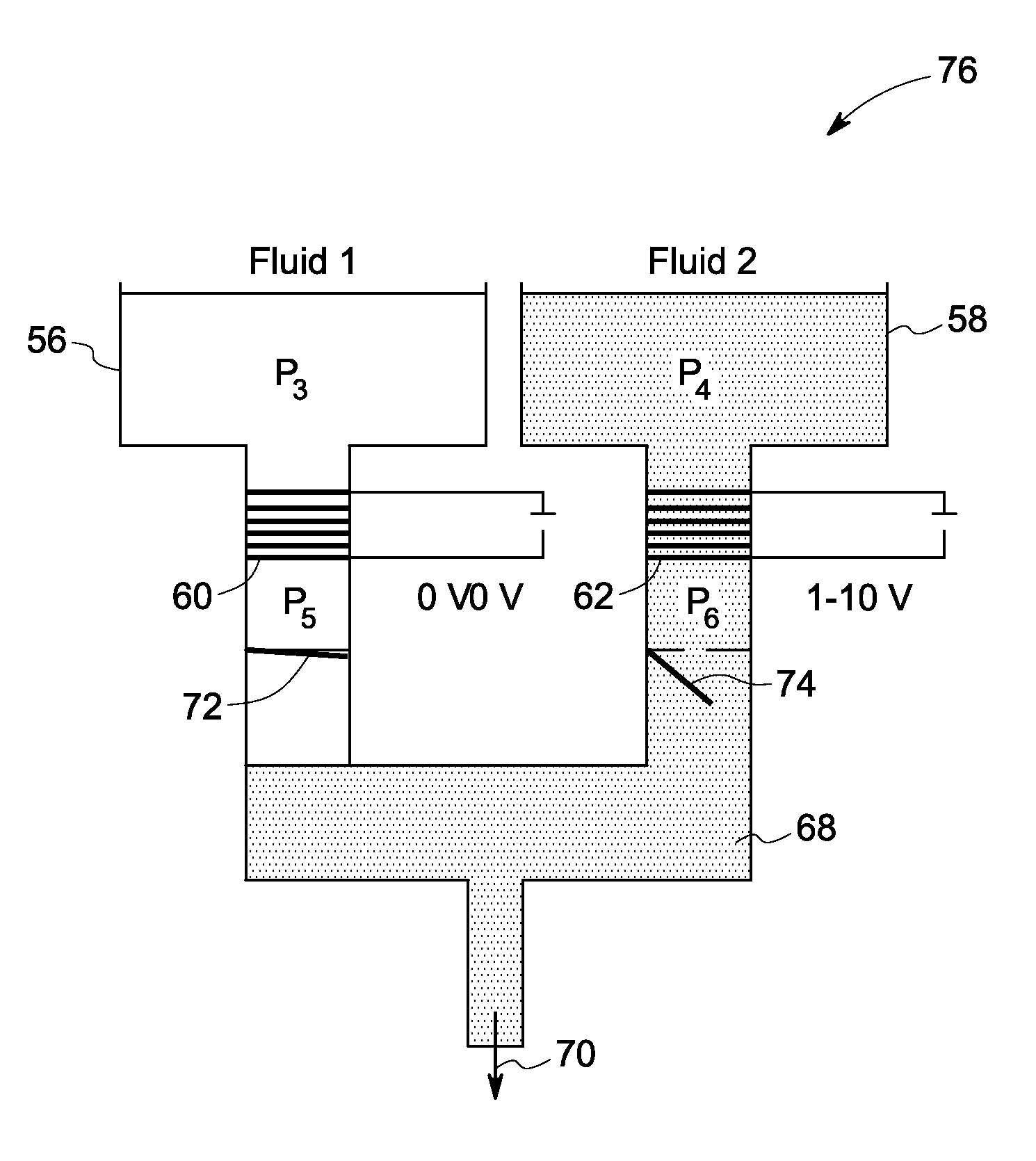 Actuation of valves using electroosmotic pump