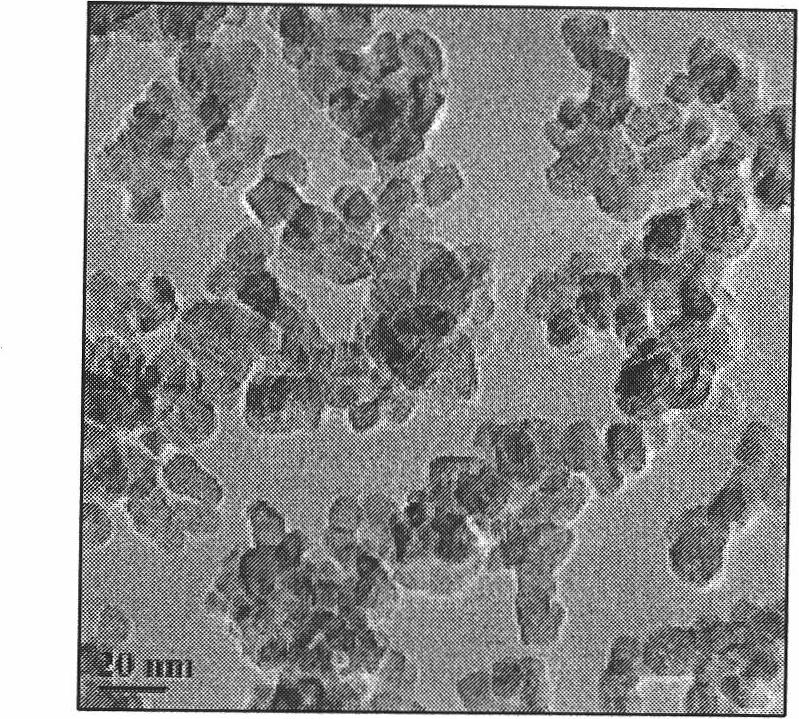 Preparation method of fluorine and lanthanum co-doped nano titanic oxide visible light photocatalyst