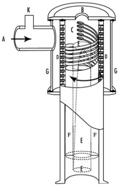 A gas flotation micro-bubble aeration device for petroleum water treatment and its application method