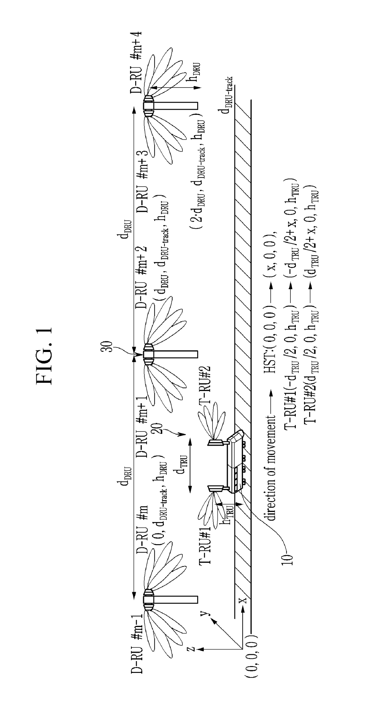 Apparatus and method for beam-forming communication in mobile wireless backhaul network