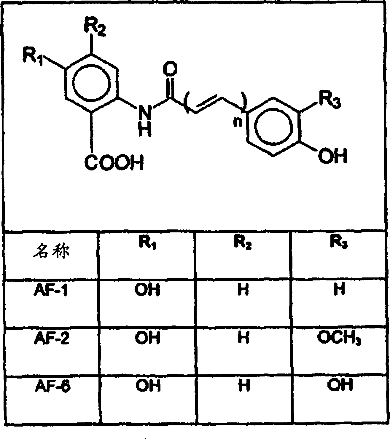 Avenanthramide-containing compositions
