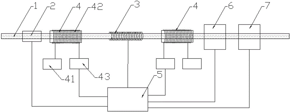 Impedance measurement-based PC steel bar electric induction excitation frequency control apparatus and method