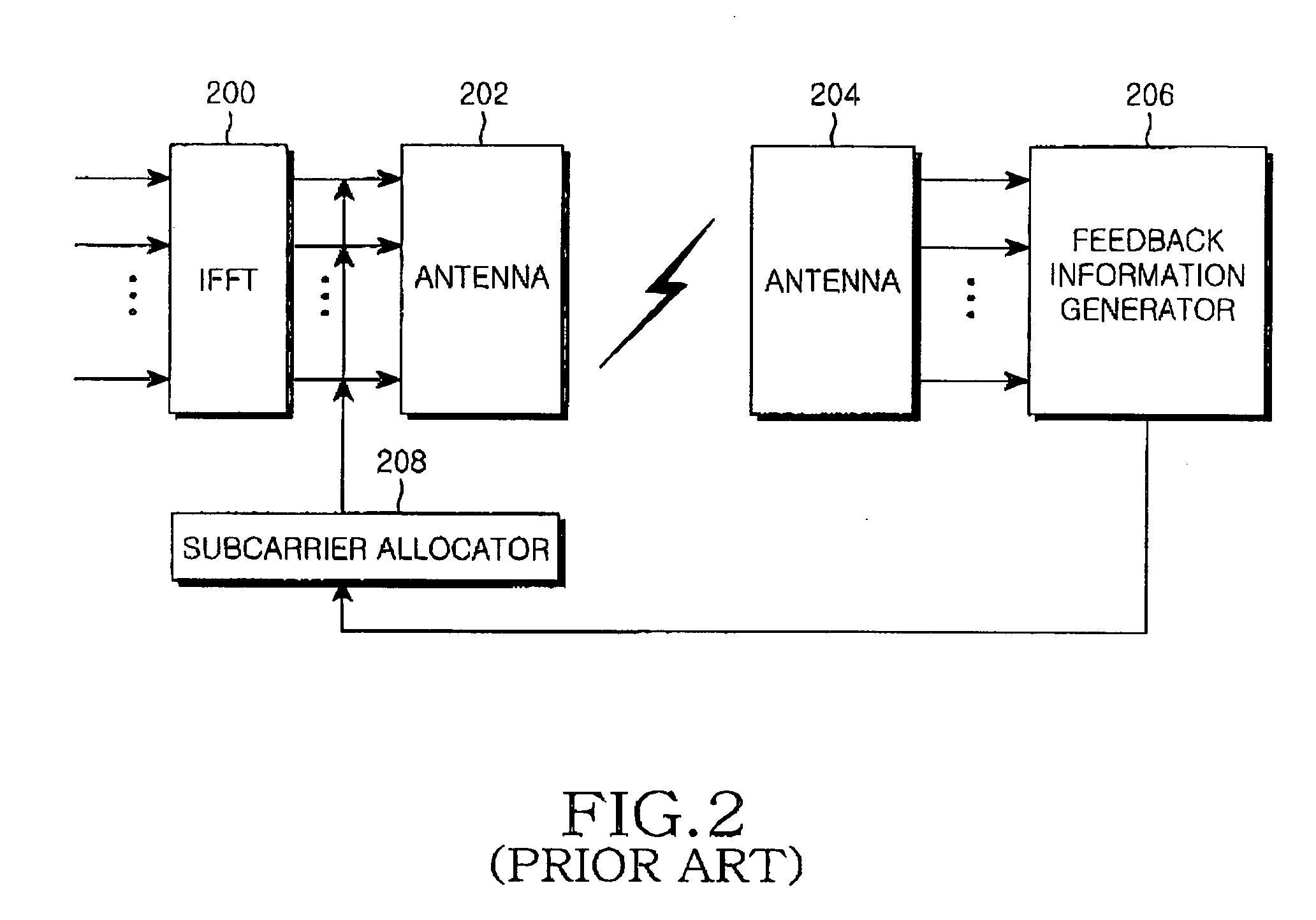 Apparatus and method for transmitting/receiving channel quality information of subcarriers in an orthogonal frequency division multiplexing system