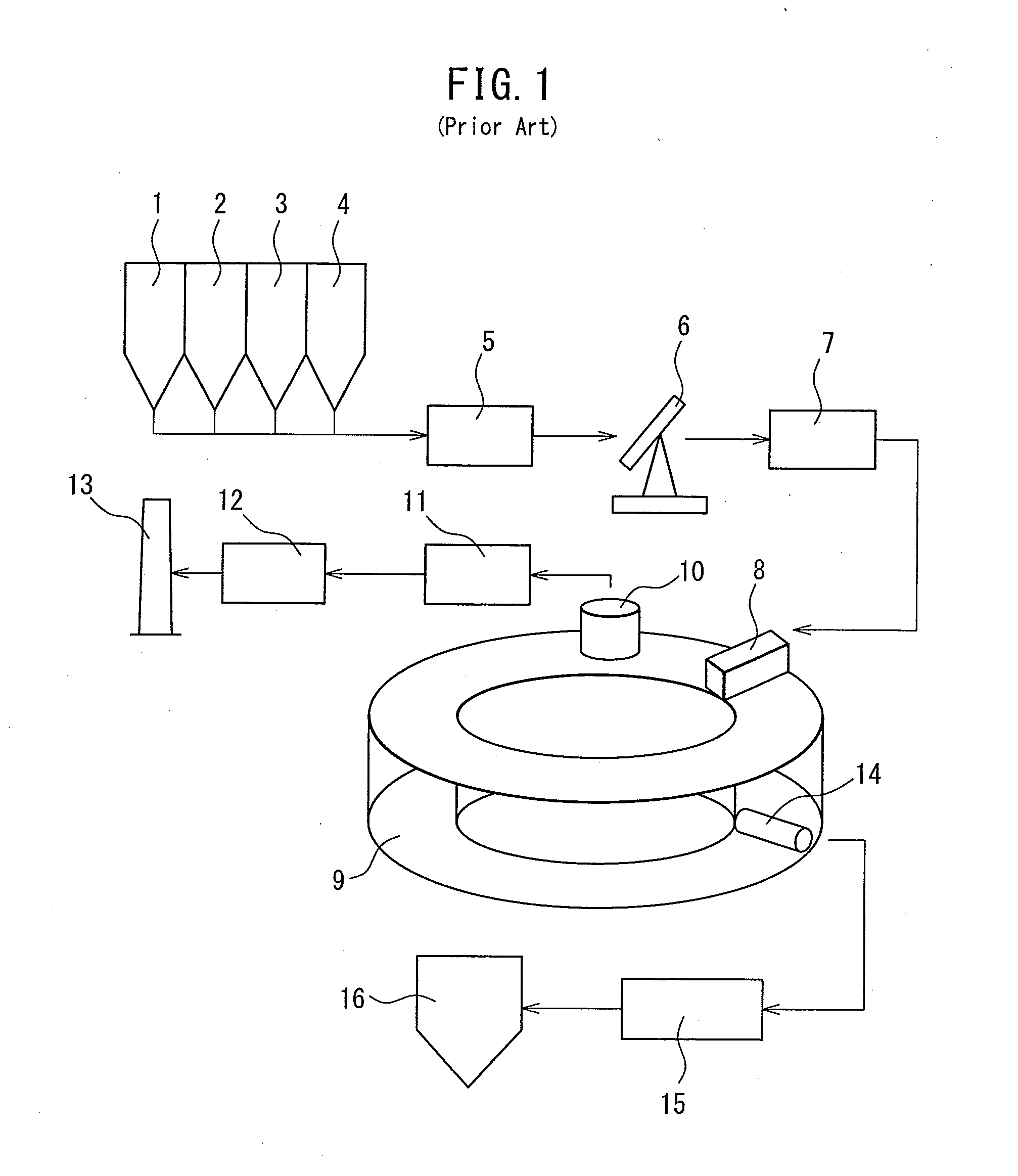 Method of production and apparatus for production of reduced iron