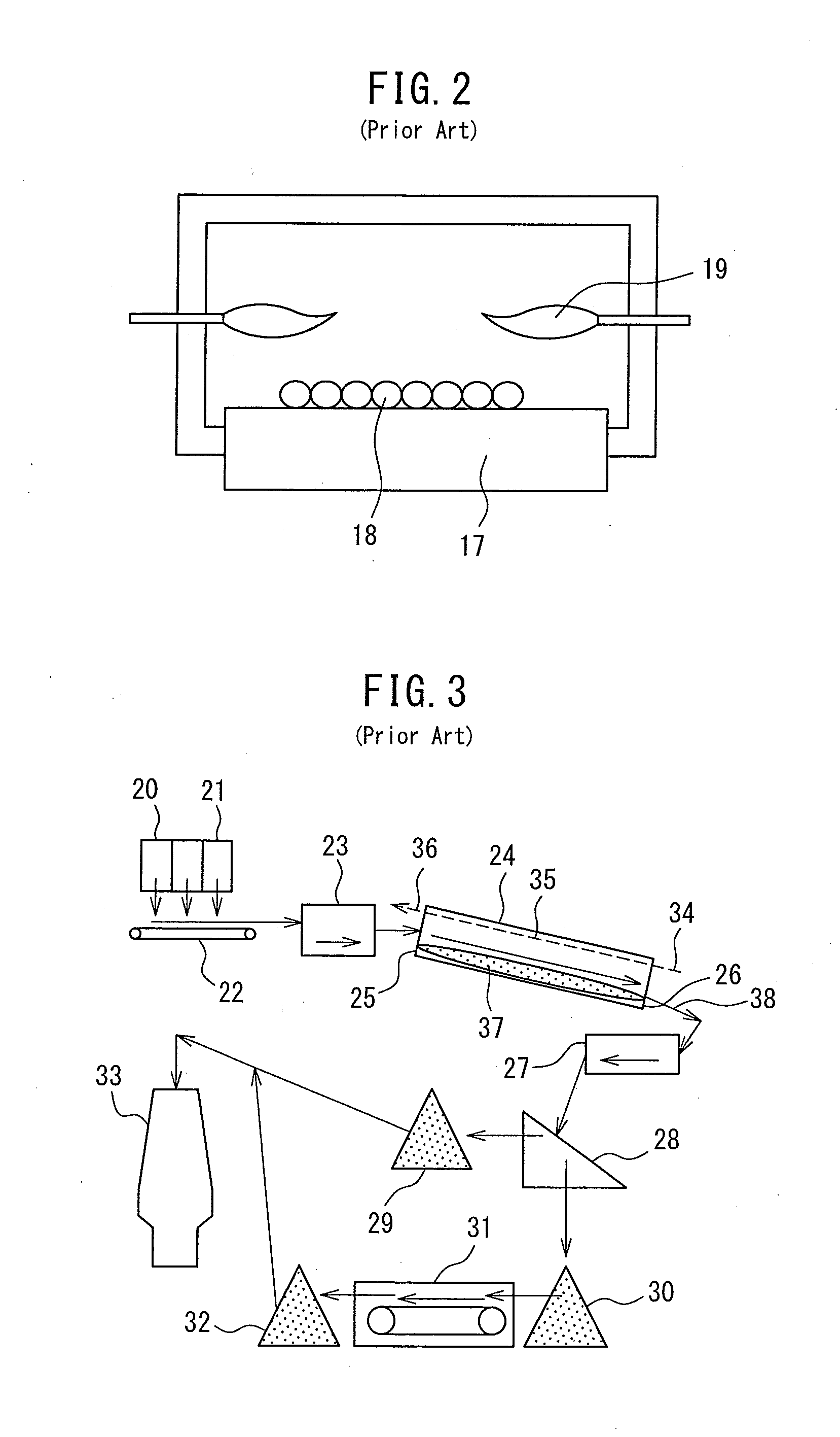 Method of production and apparatus for production of reduced iron