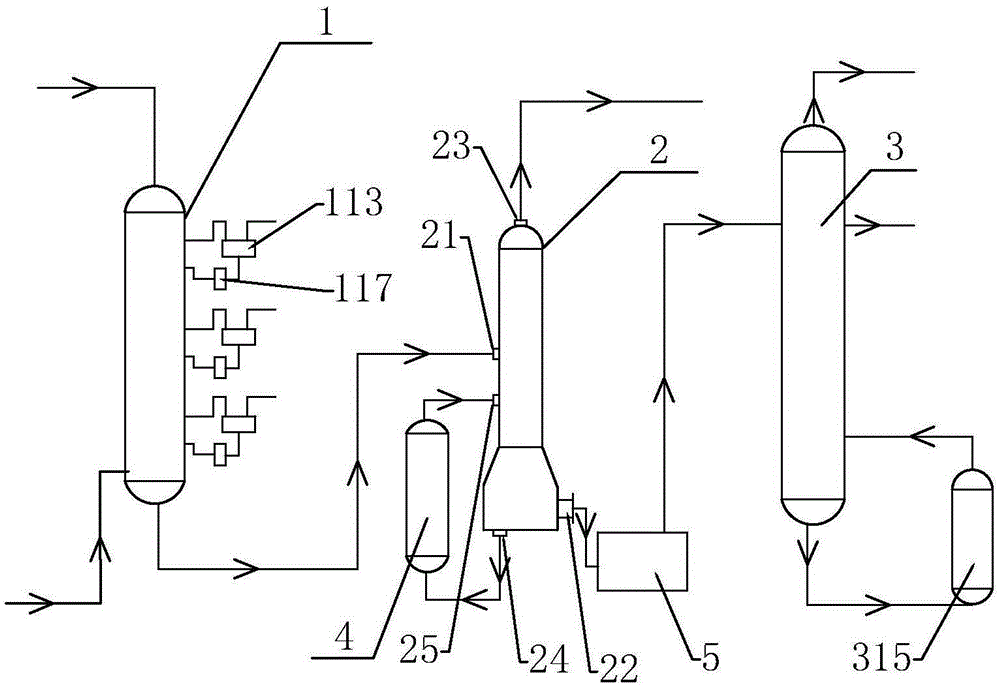 A kind of equipment of producing dimethyl sulfate