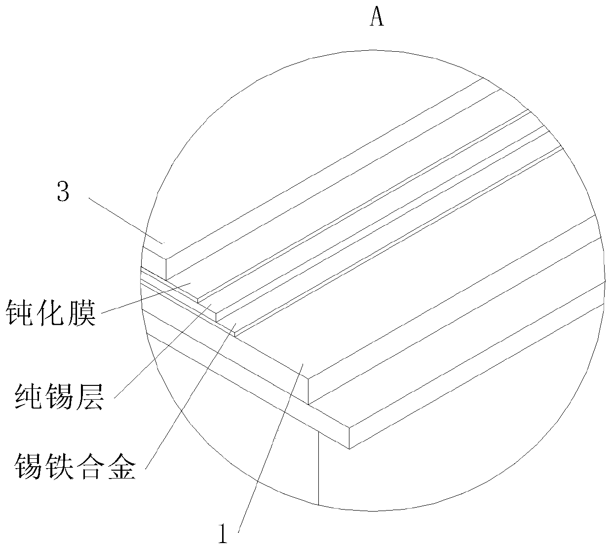 Chromium-free tinning plate and surface treatment method thereof