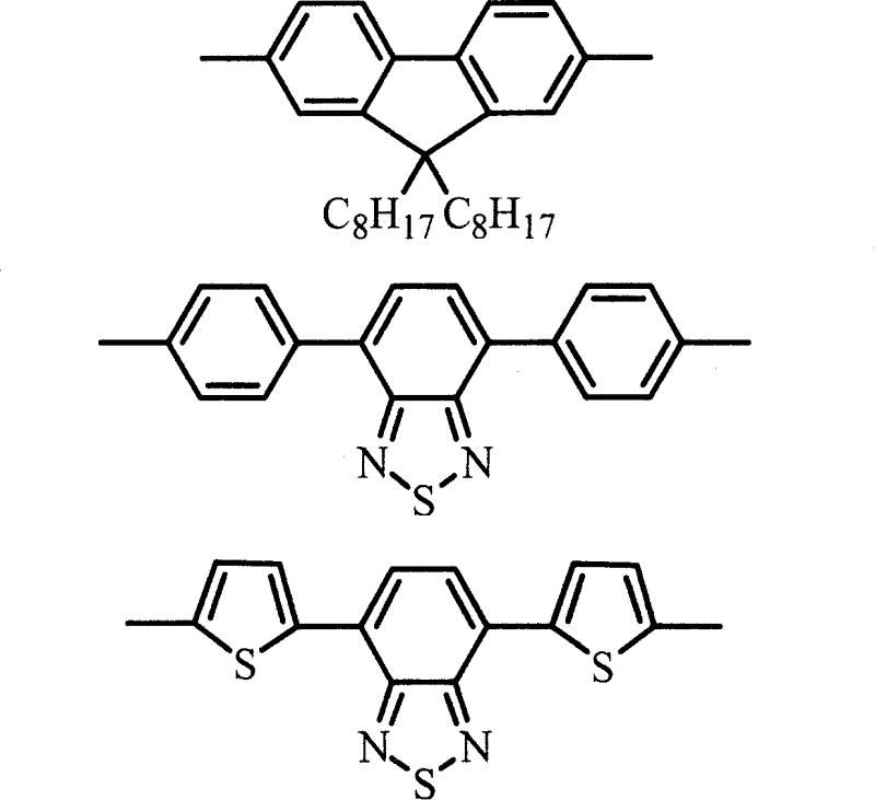 Alcohol soluble high molecular material in poly-fluorene group containing phosphate group and preparation method