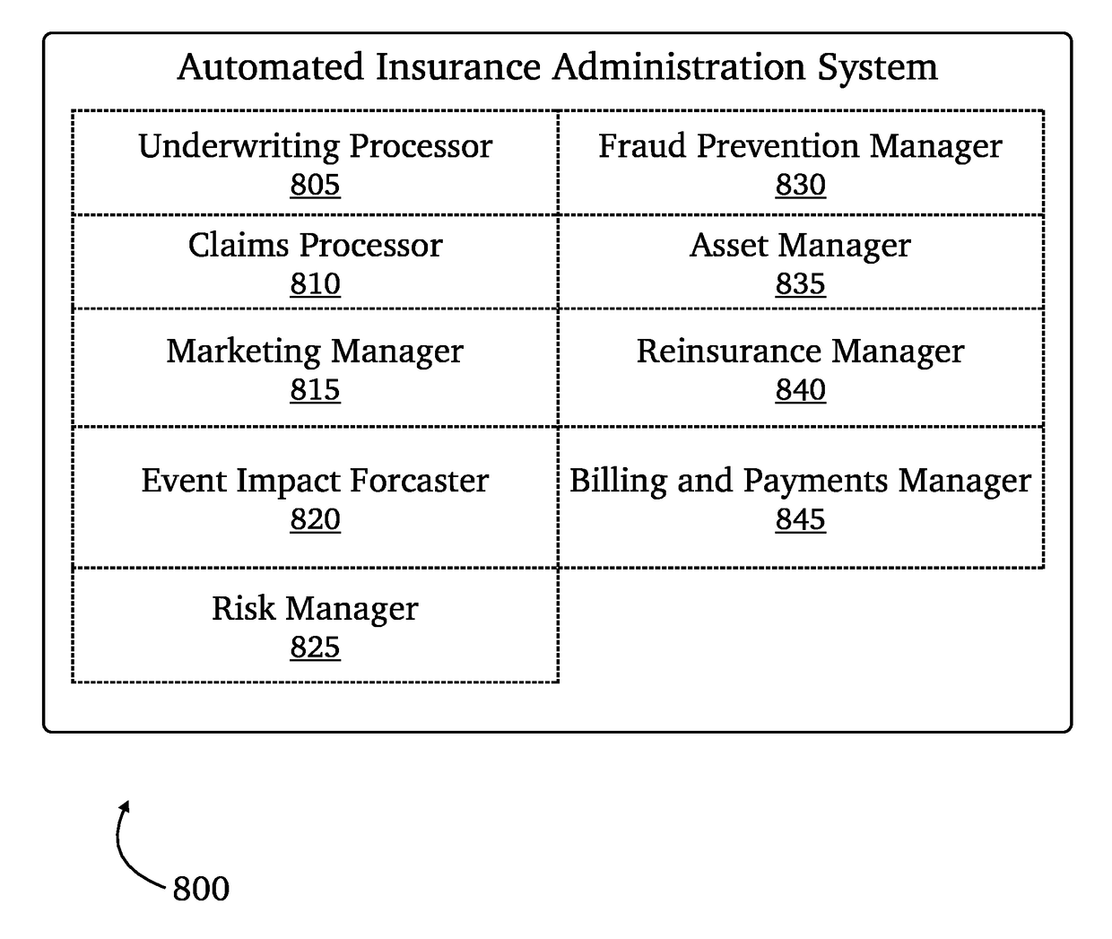 Platform for live issuance and management of cyber insurance policies