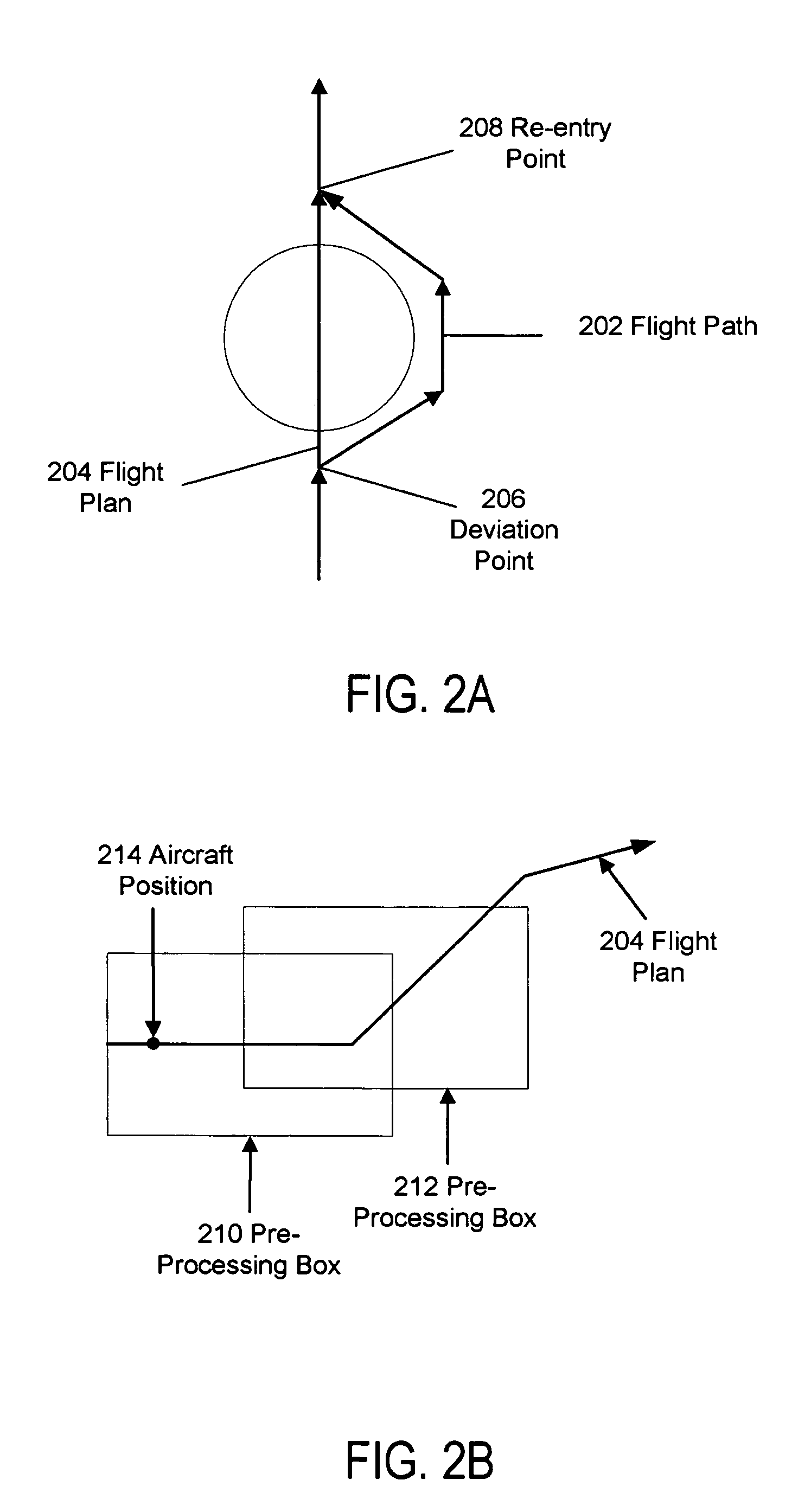 System, module, and method of constructing a flight path used by an avionics system